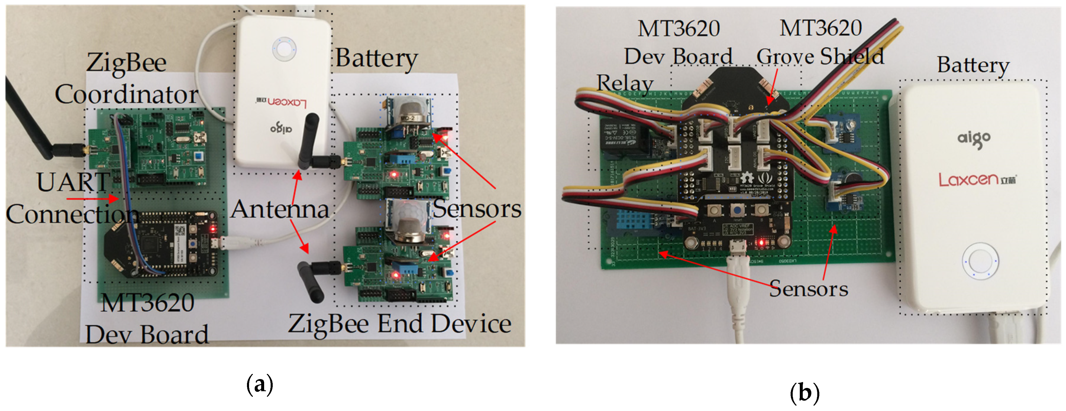 Applsci 09 02746 g004 Applsci 09 02746 g004