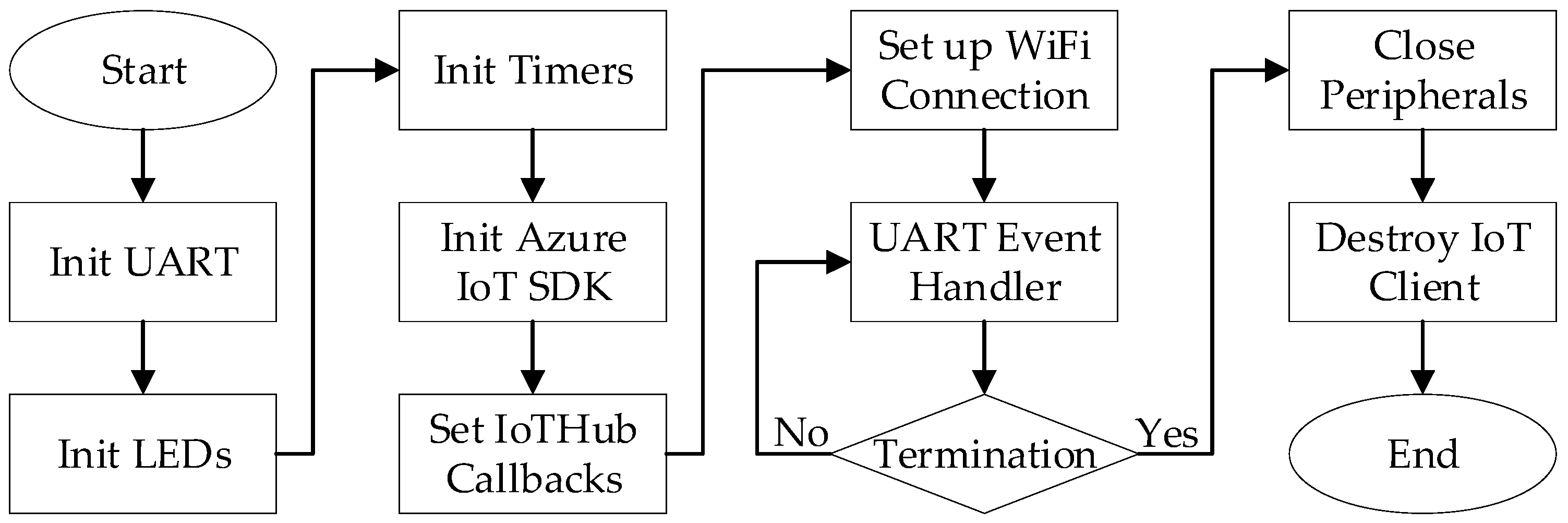 Applsci 09 02746 g006 Applsci 09 02746 g006