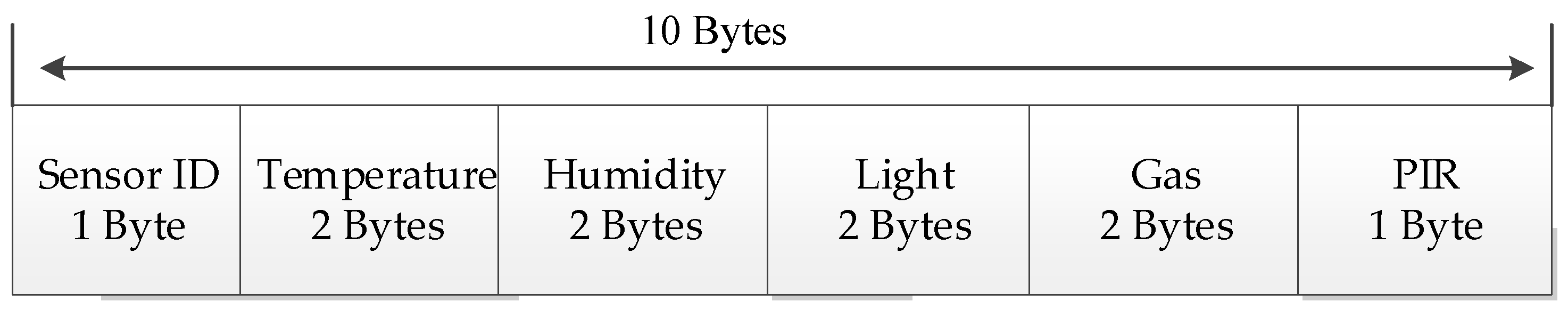 Applsci 09 02746 g007 Applsci 09 02746 g007