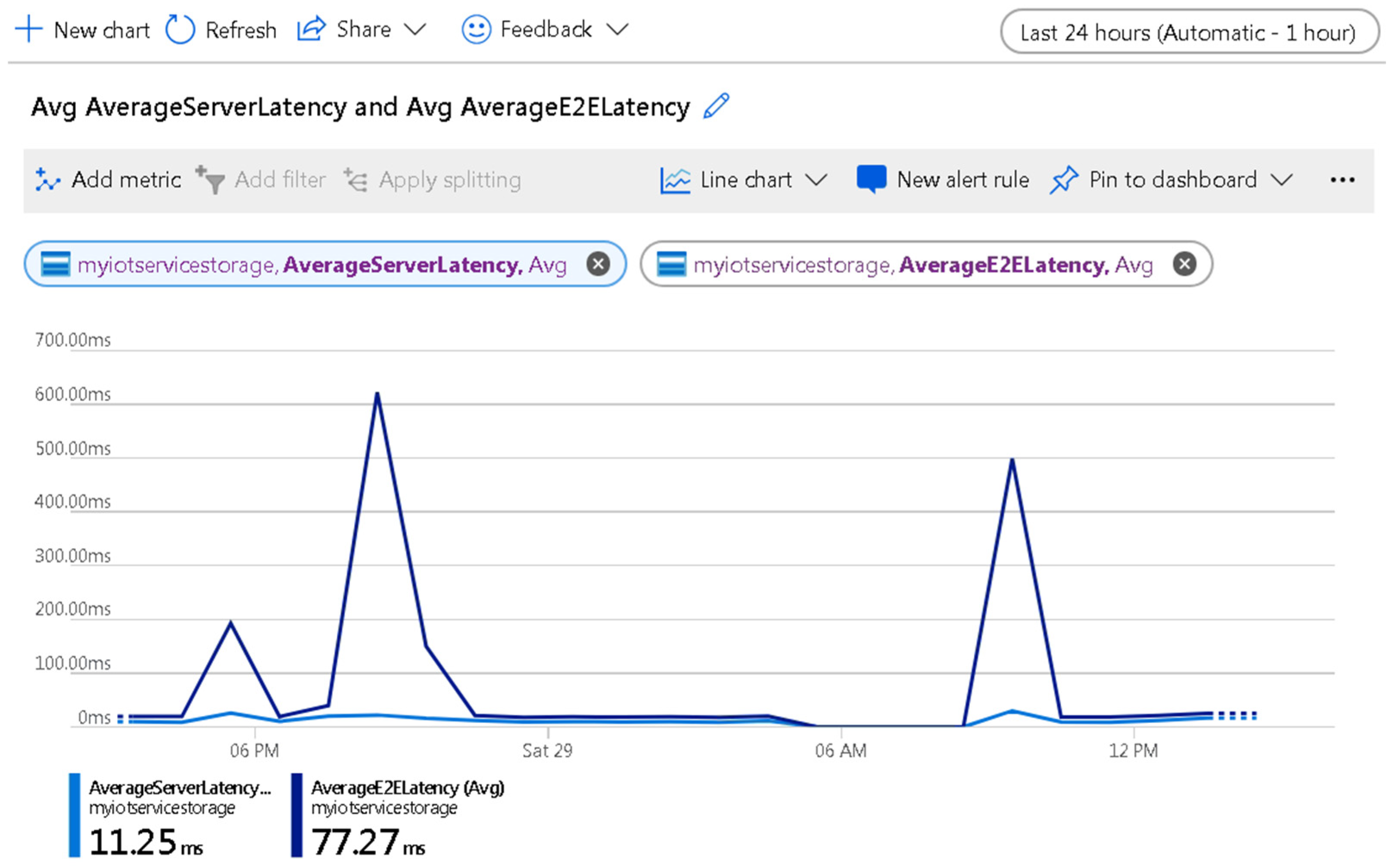 Applsci 09 02746 g014 Applsci 09 02746 g014
