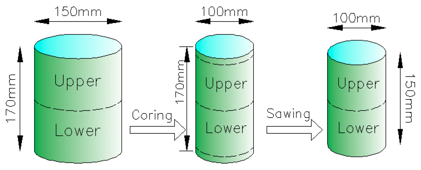 Applsci 09 02747 g002 550