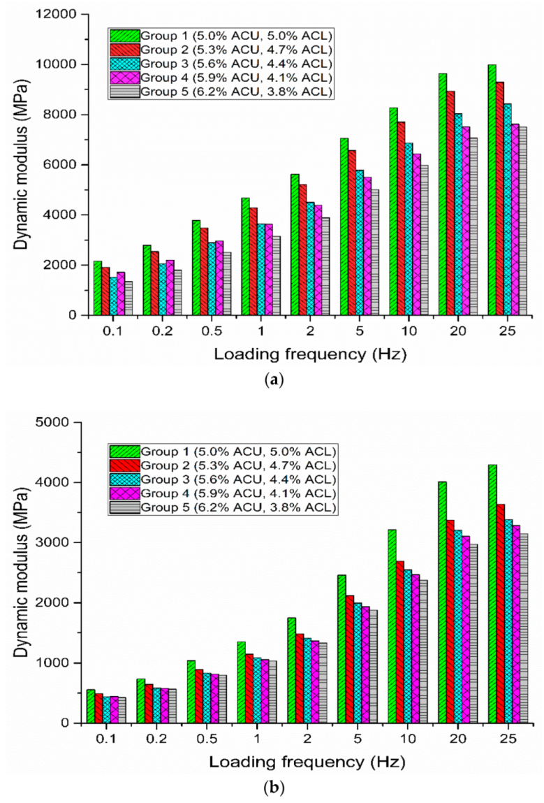 Applsci 09 02747 g005a 550