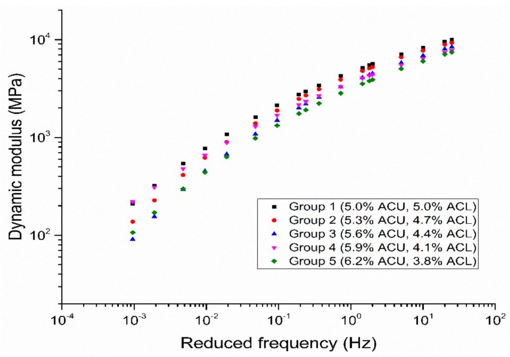 Applsci 09 02747 g007 550