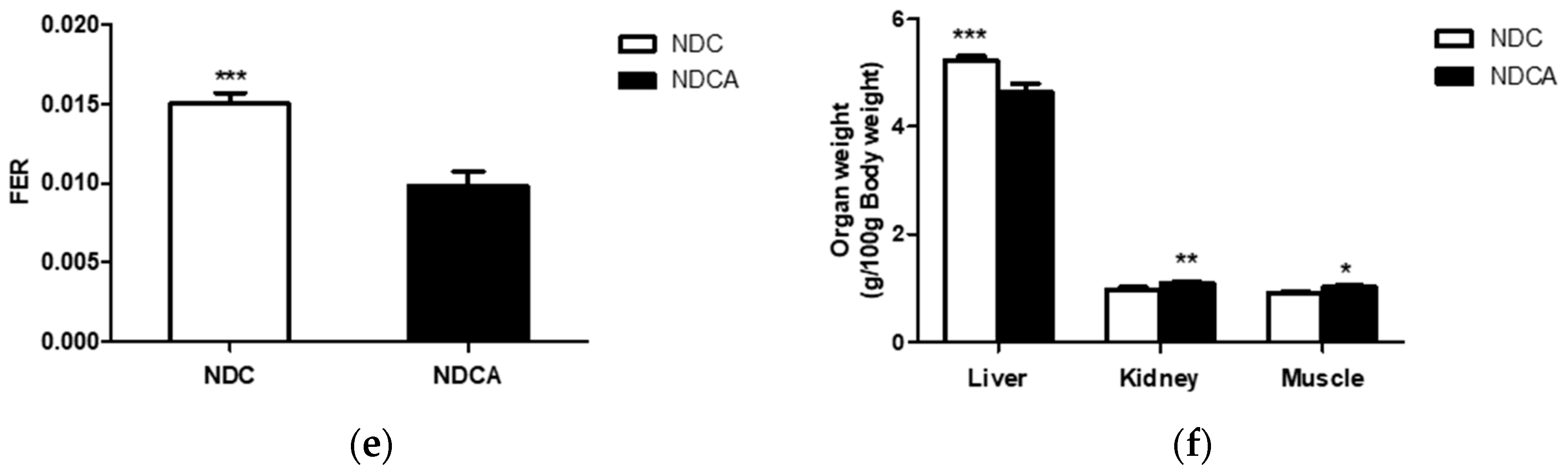 Applsci 09 02750 g001b Applsci 09 02750 g001b