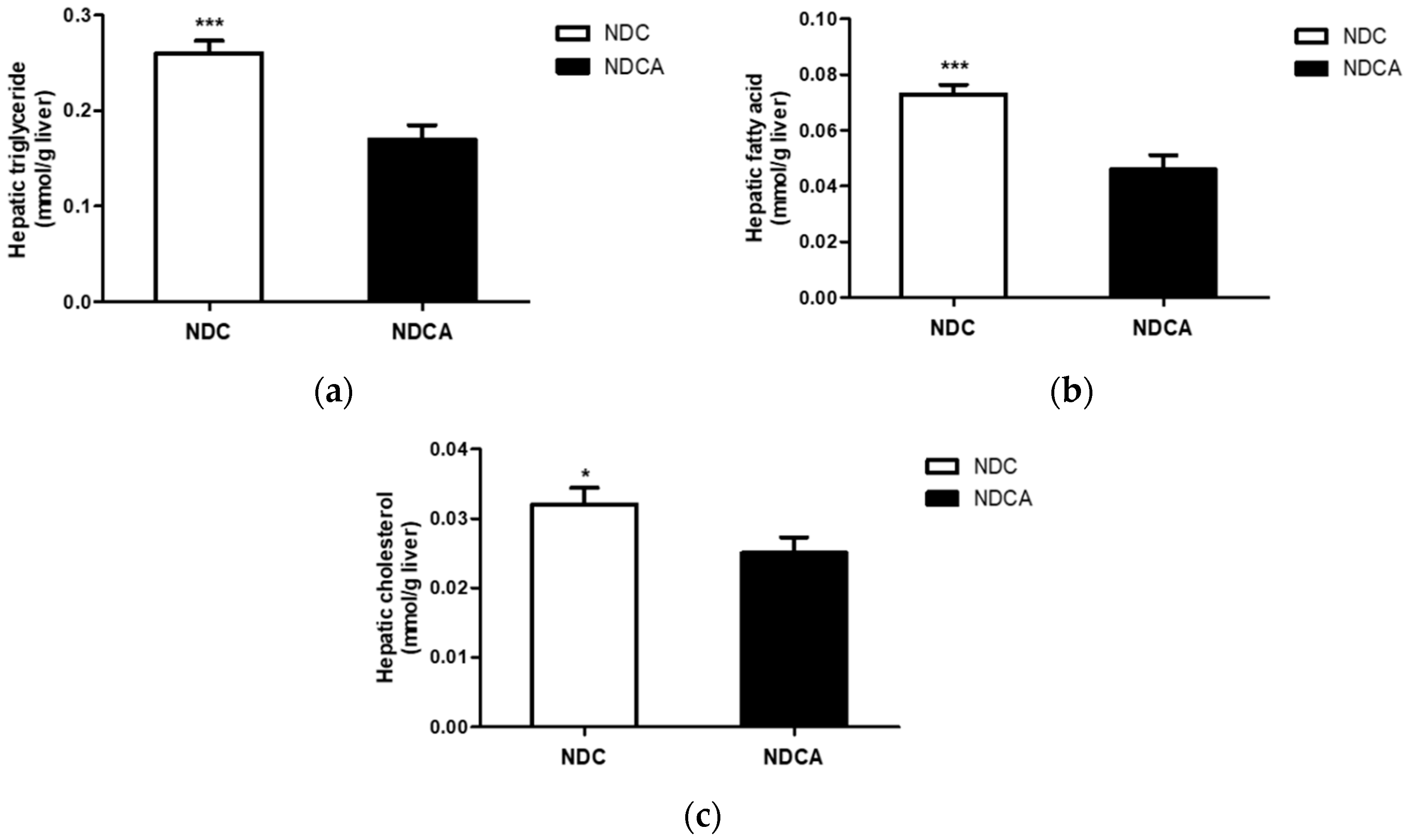 Applsci 09 02750 g005 Applsci 09 02750 g005