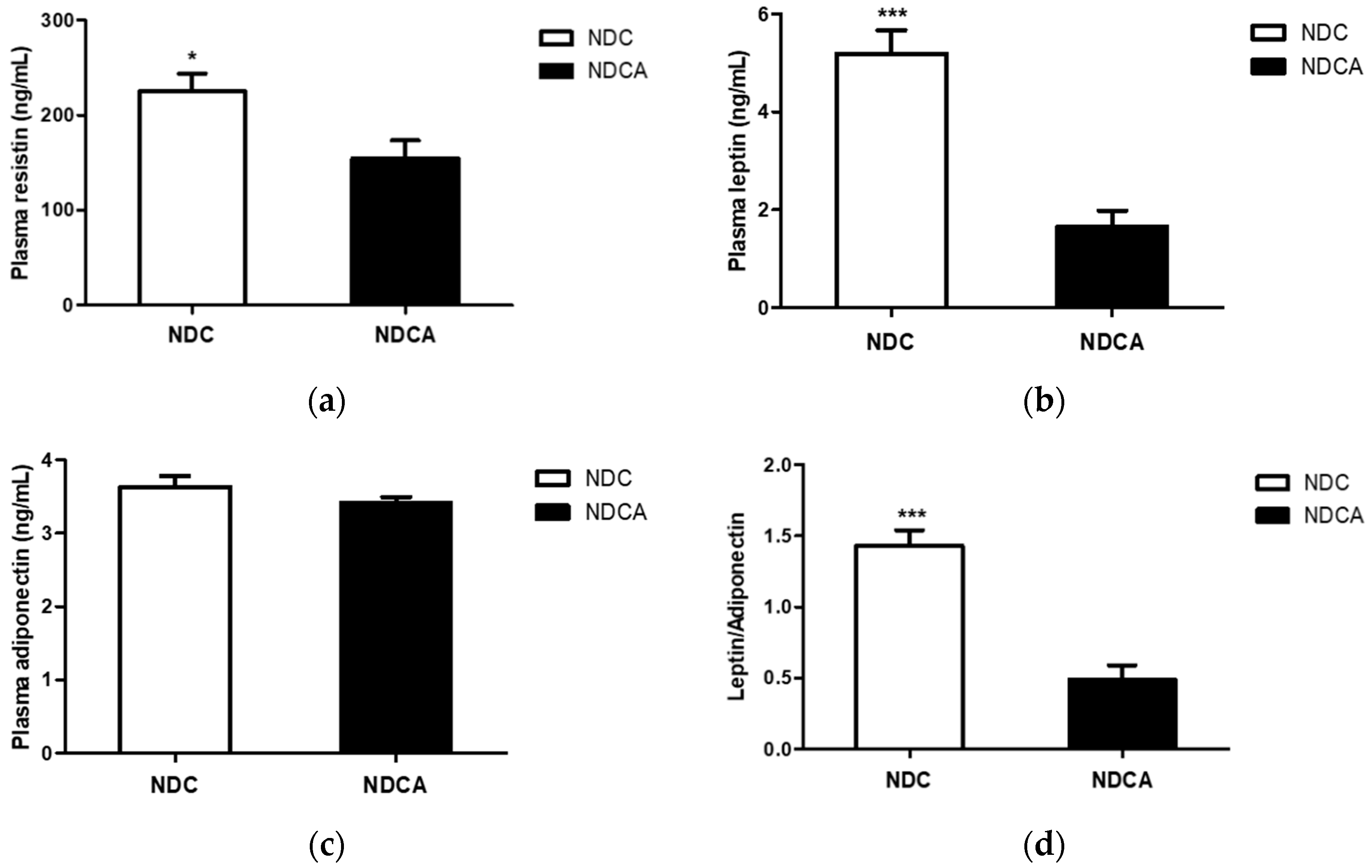 Applsci 09 02750 g008 Applsci 09 02750 g008