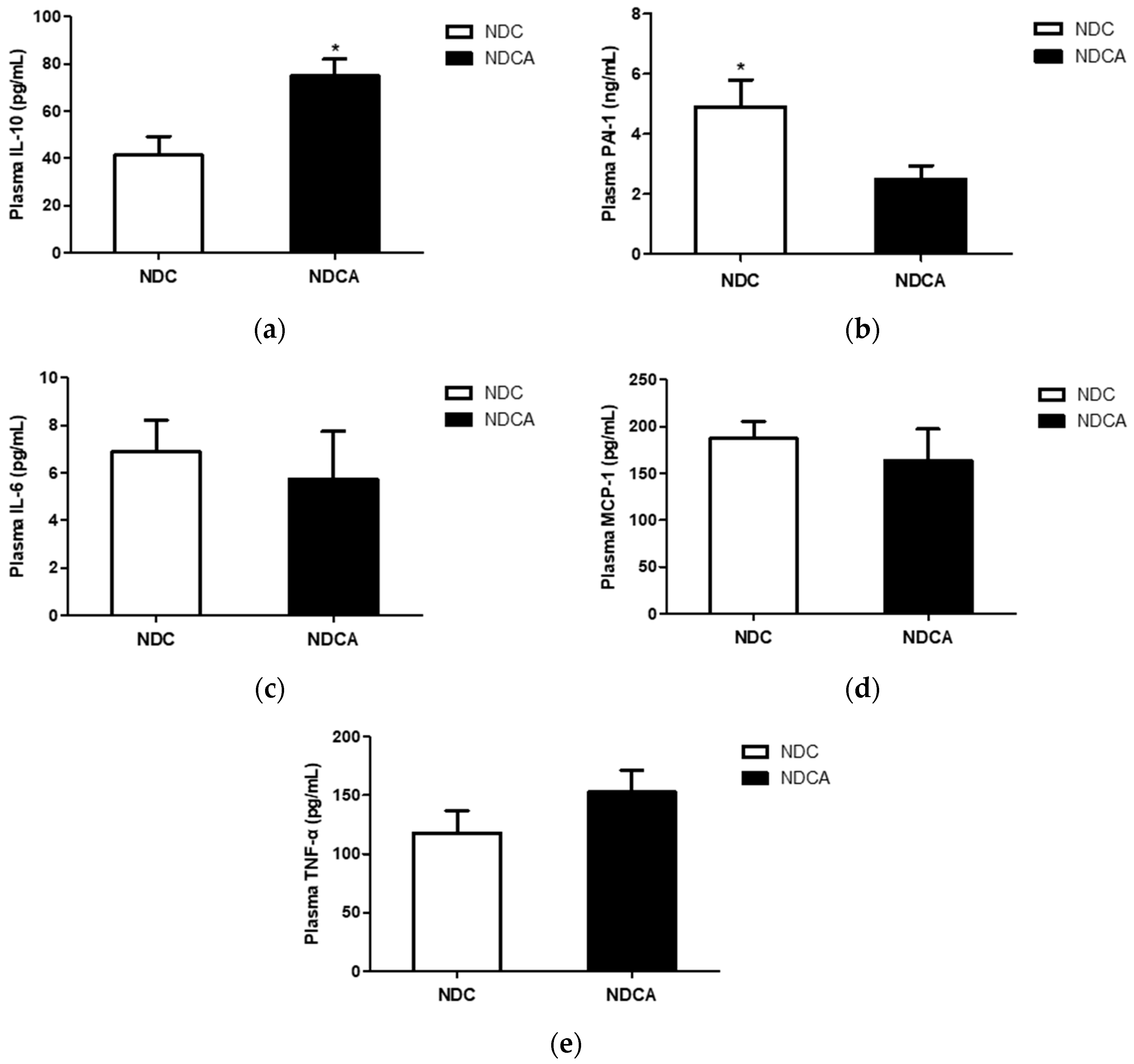 Applsci 09 02750 g009 Applsci 09 02750 g009