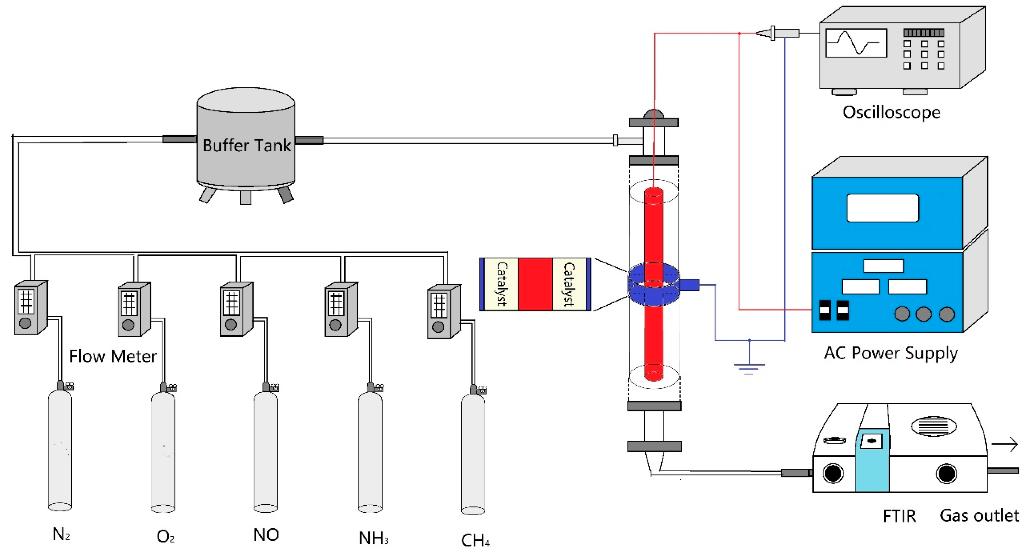Applsci 09 02751 g001