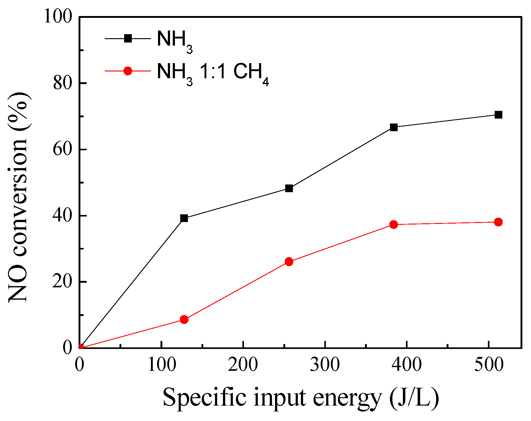 Applsci 09 02751 g002