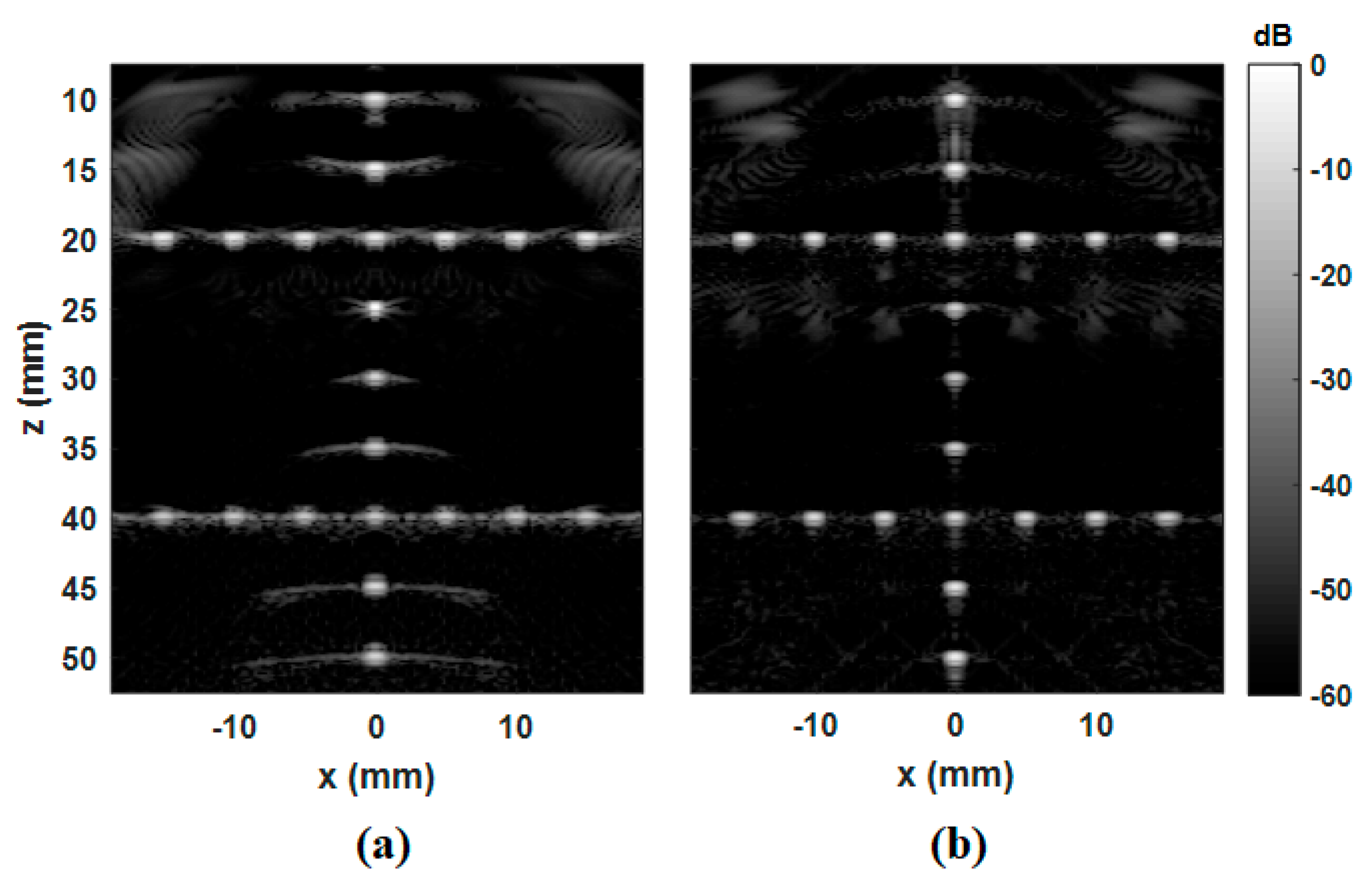 Applied Sciences Free FullText Efficient Transmit Delay
