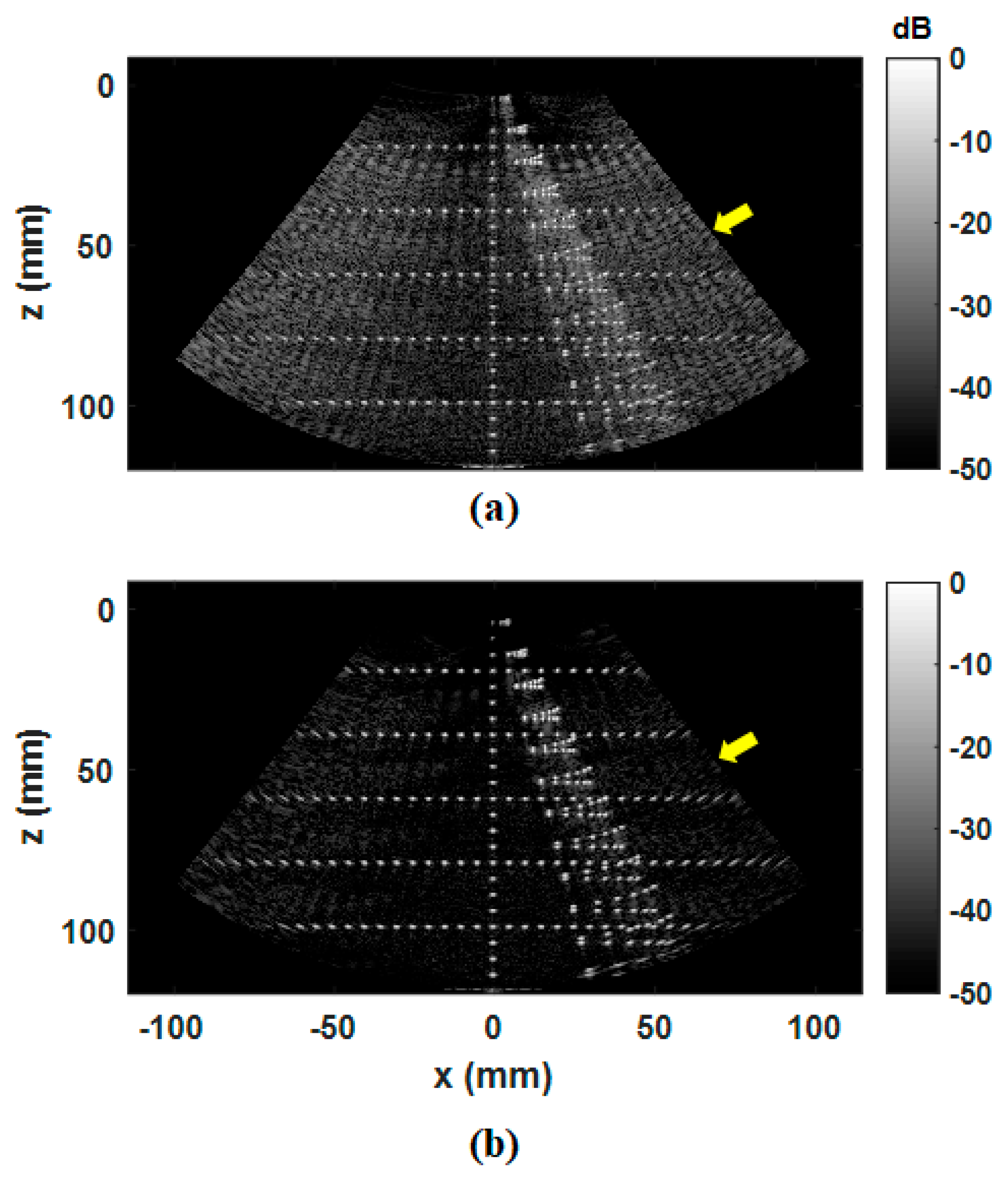 Applied Sciences Free FullText Efficient Transmit Delay