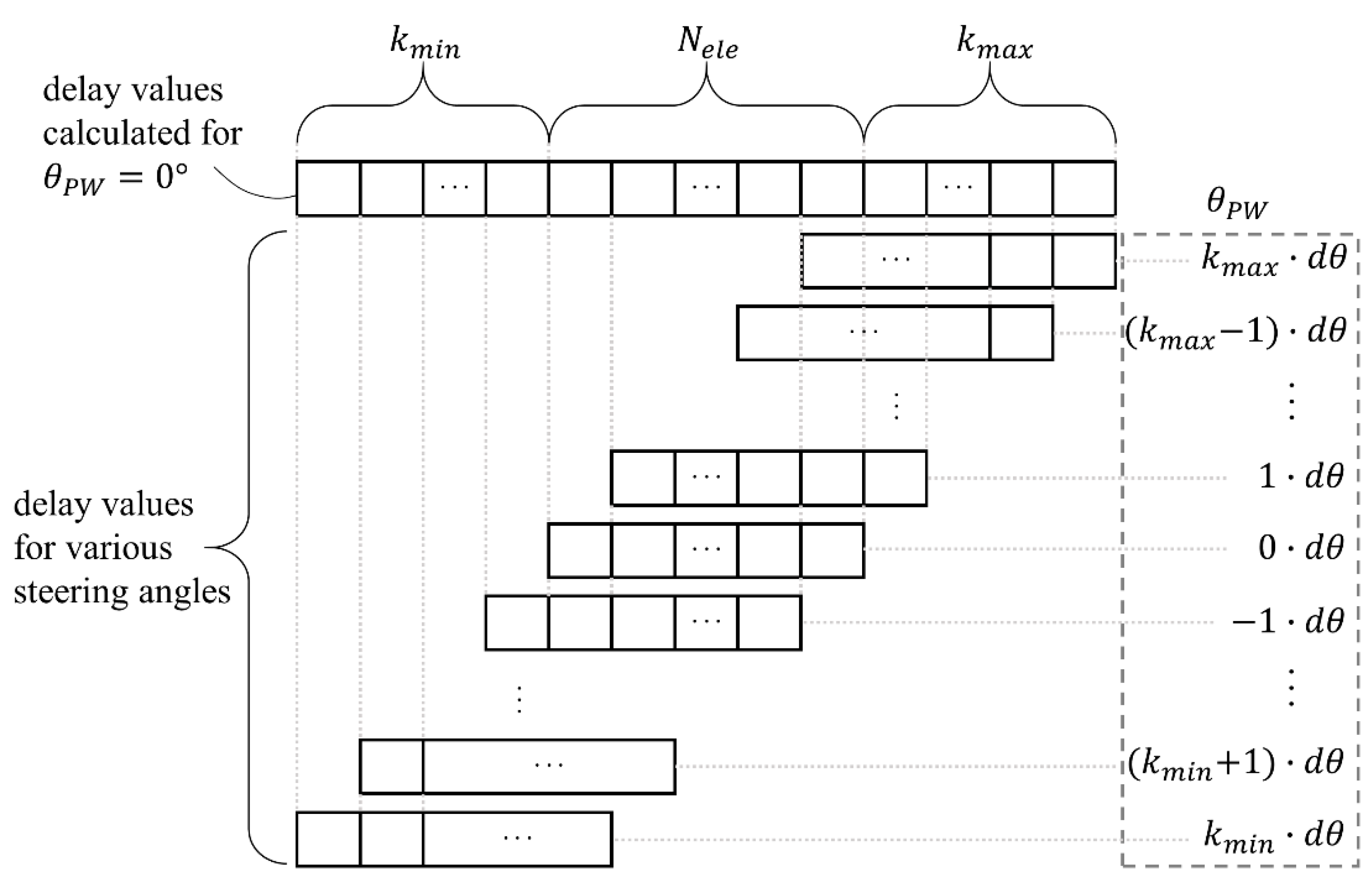Applsci 09 02752 g006