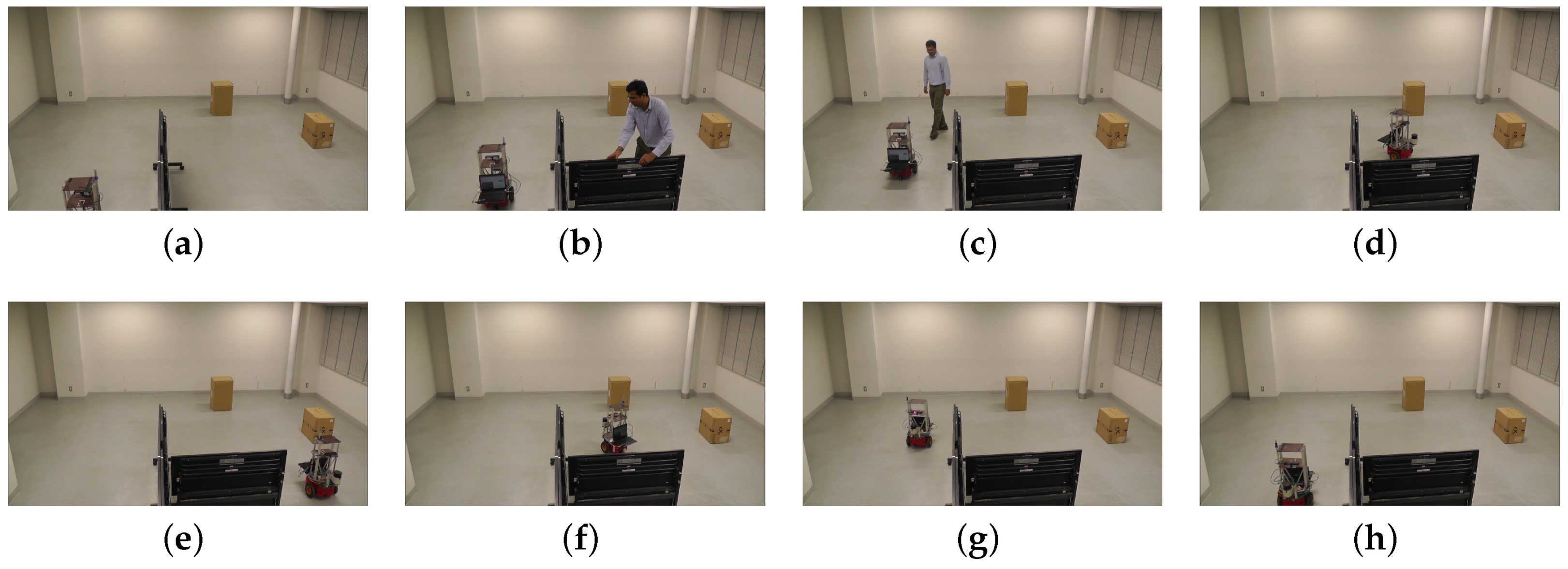 Lied Sciences Free Full Text On Sharing Spatial Data With On Sharing Spatial Data With