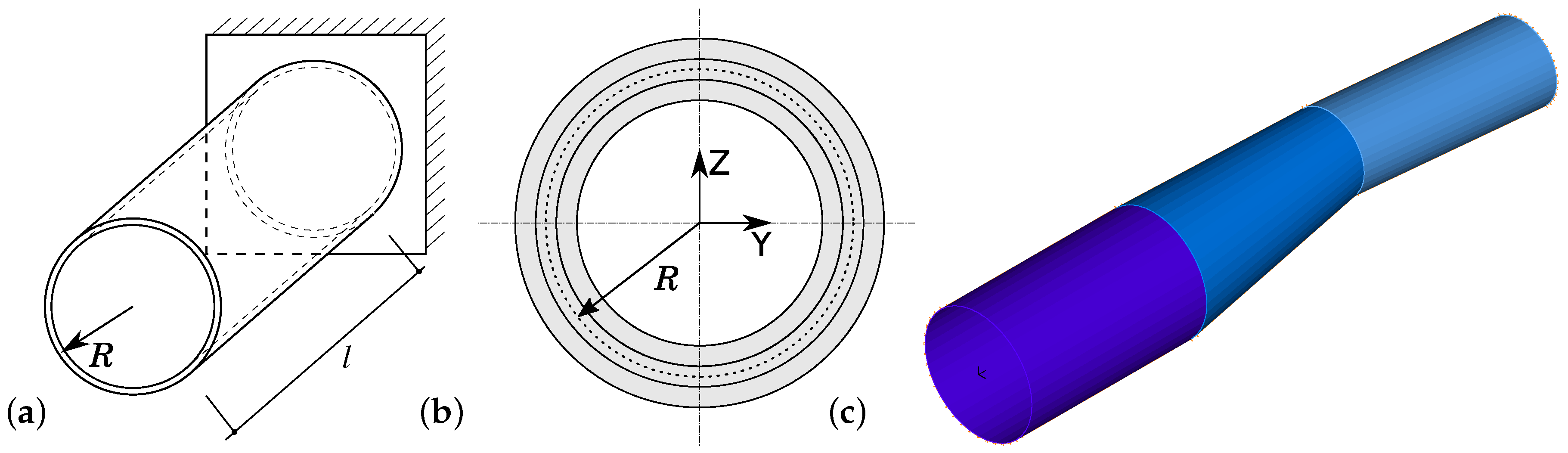 Applsci 09 02754 g001