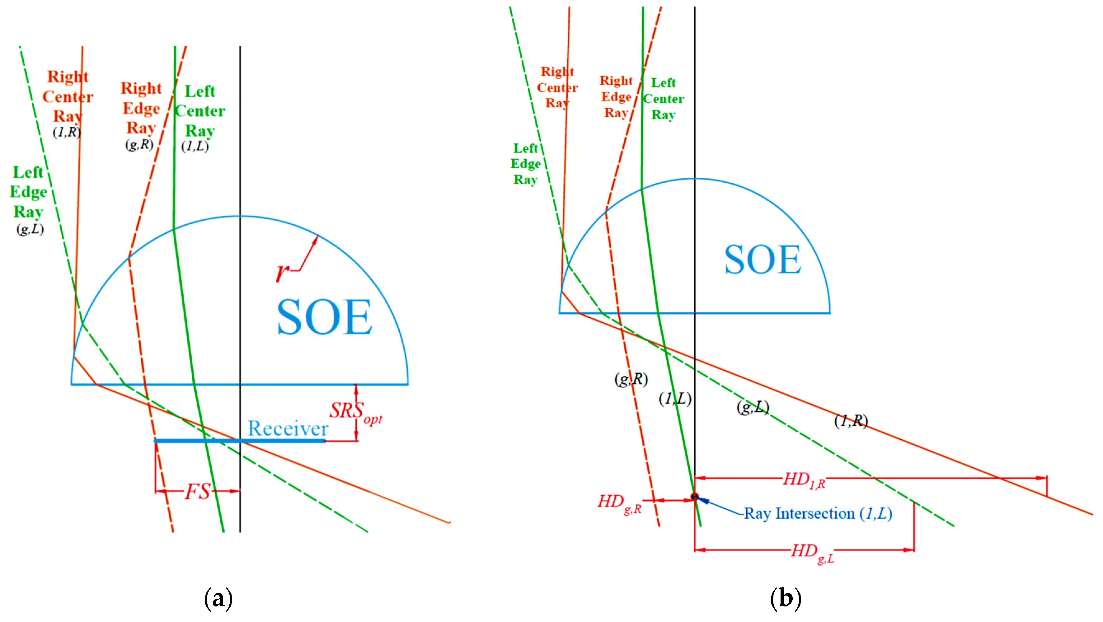 Applsci 09 02757 g003