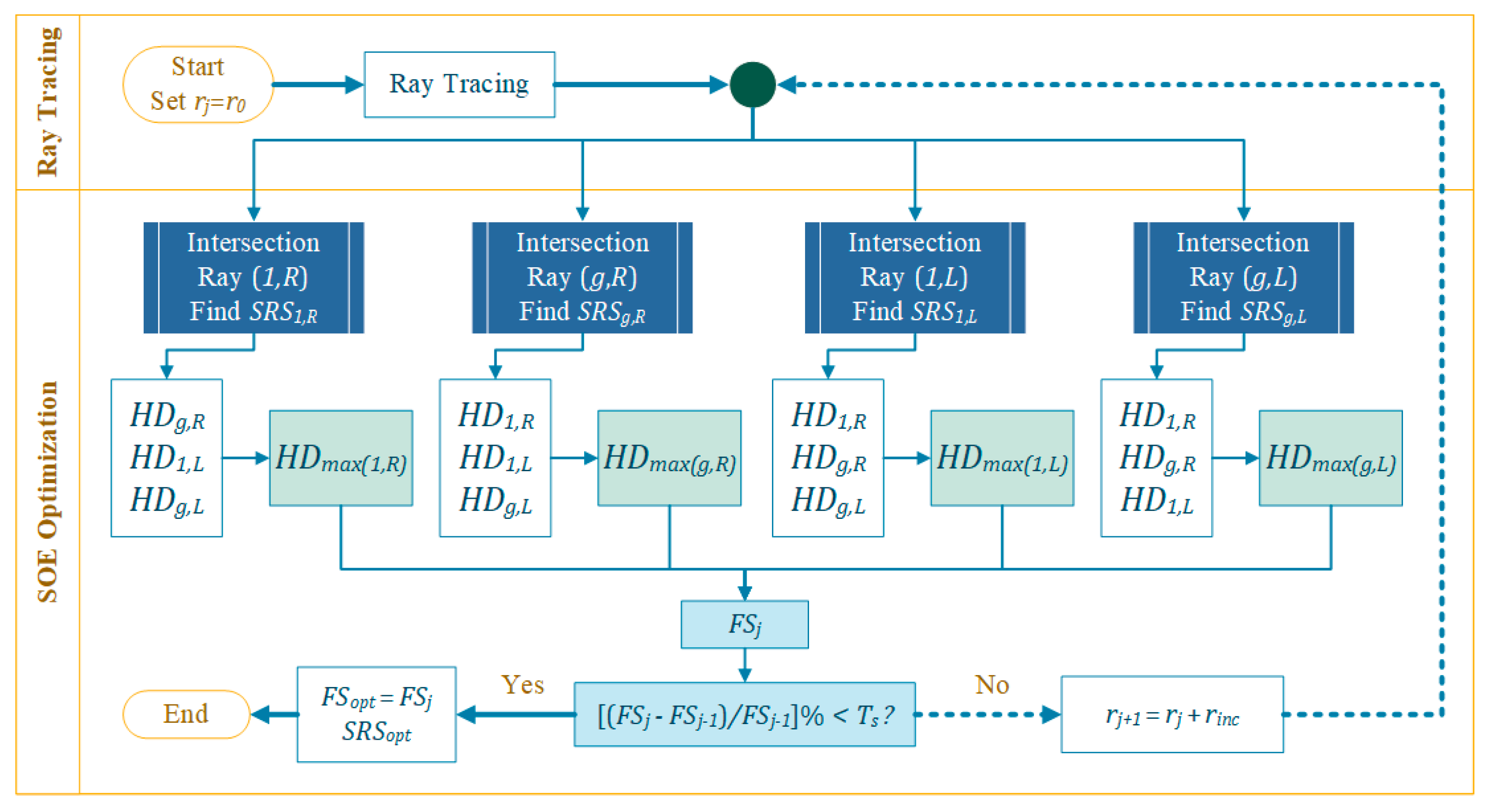 Applsci 09 02757 g004