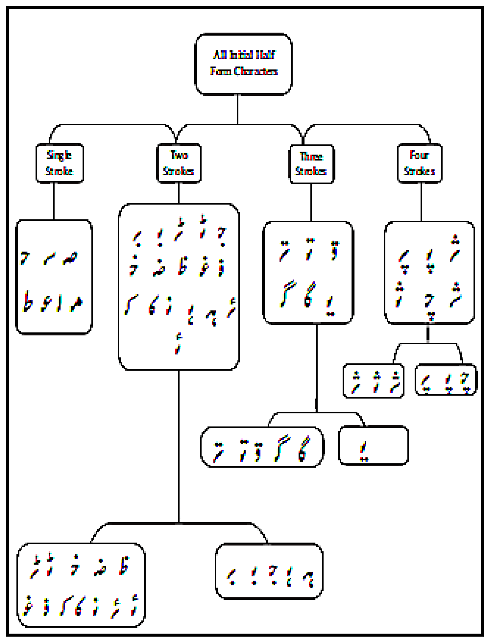 Applsci 09 02758 g006