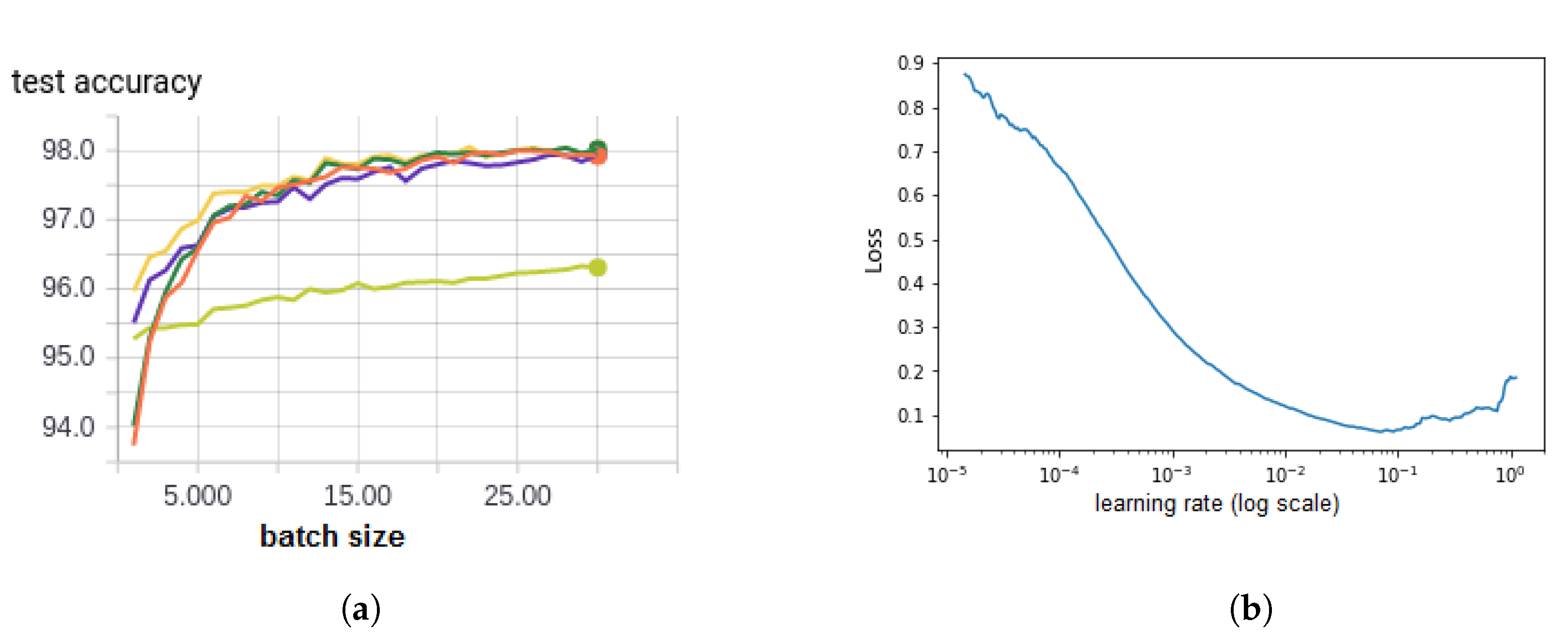 Applsci 09 02758 g014