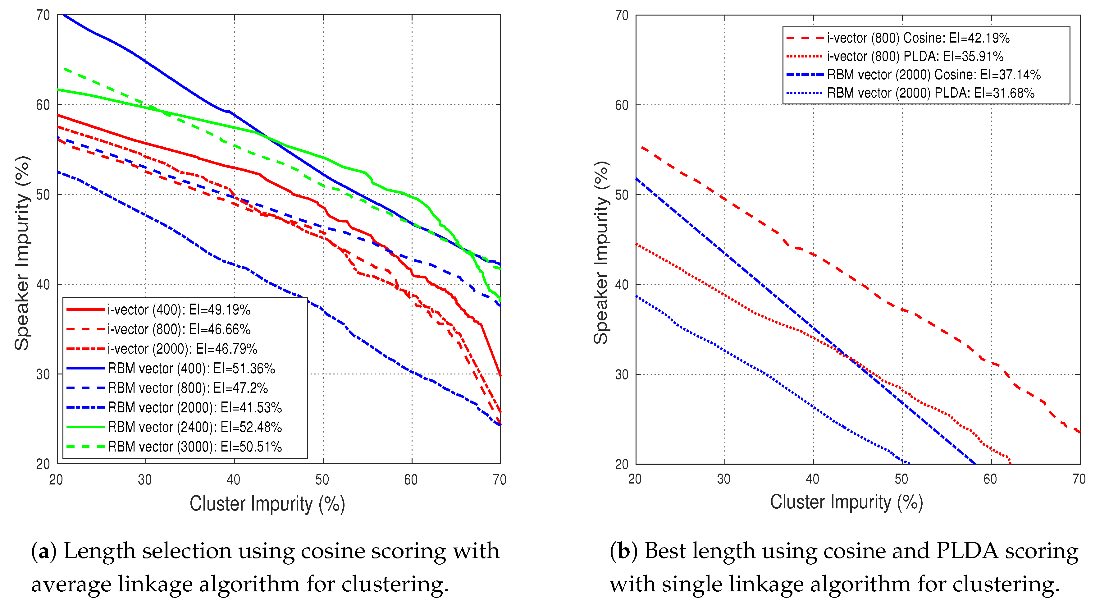 Applsci 09 02761 g004 Applsci 09 02761 g004