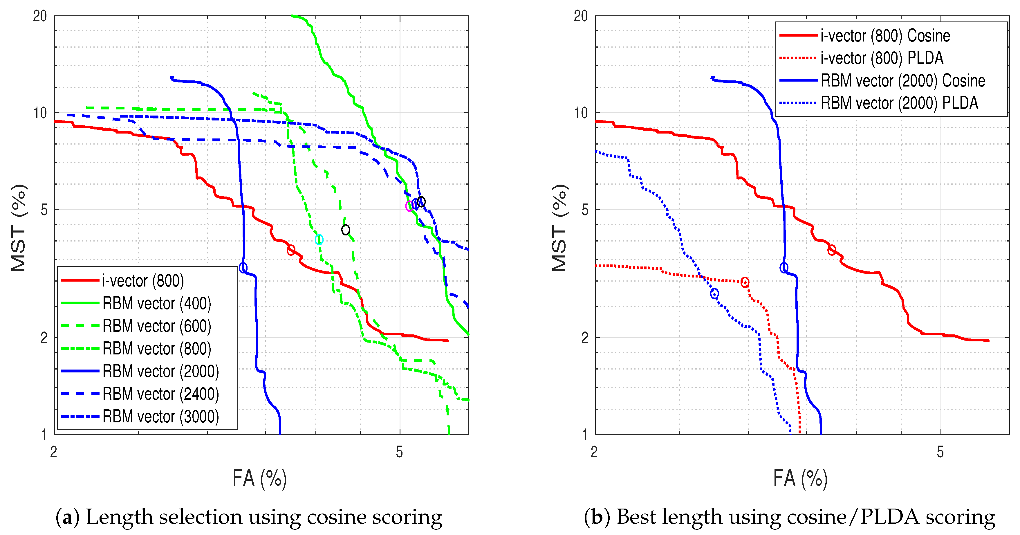 Applsci 09 02761 g006 Applsci 09 02761 g006