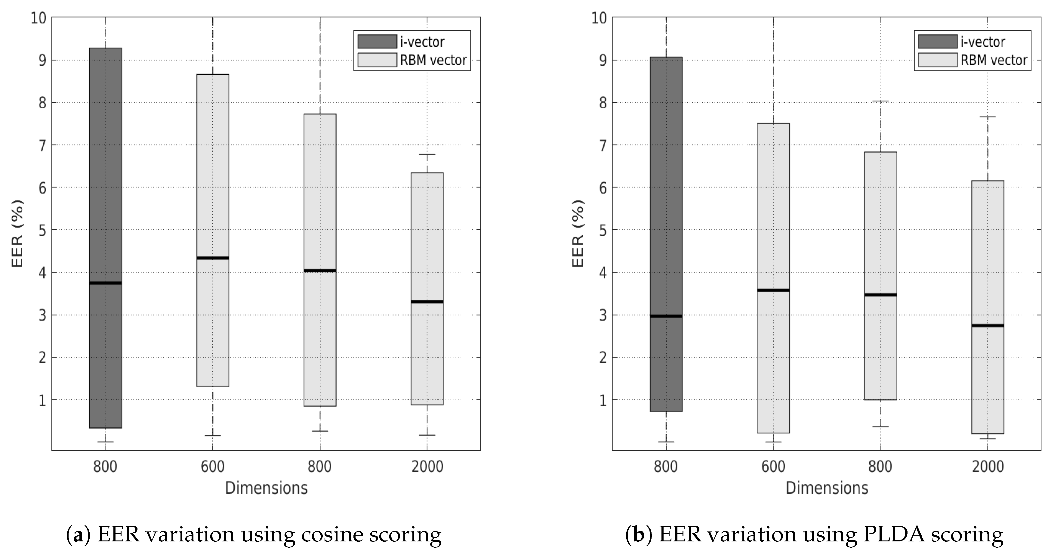 Applsci 09 02761 g007 Applsci 09 02761 g007
