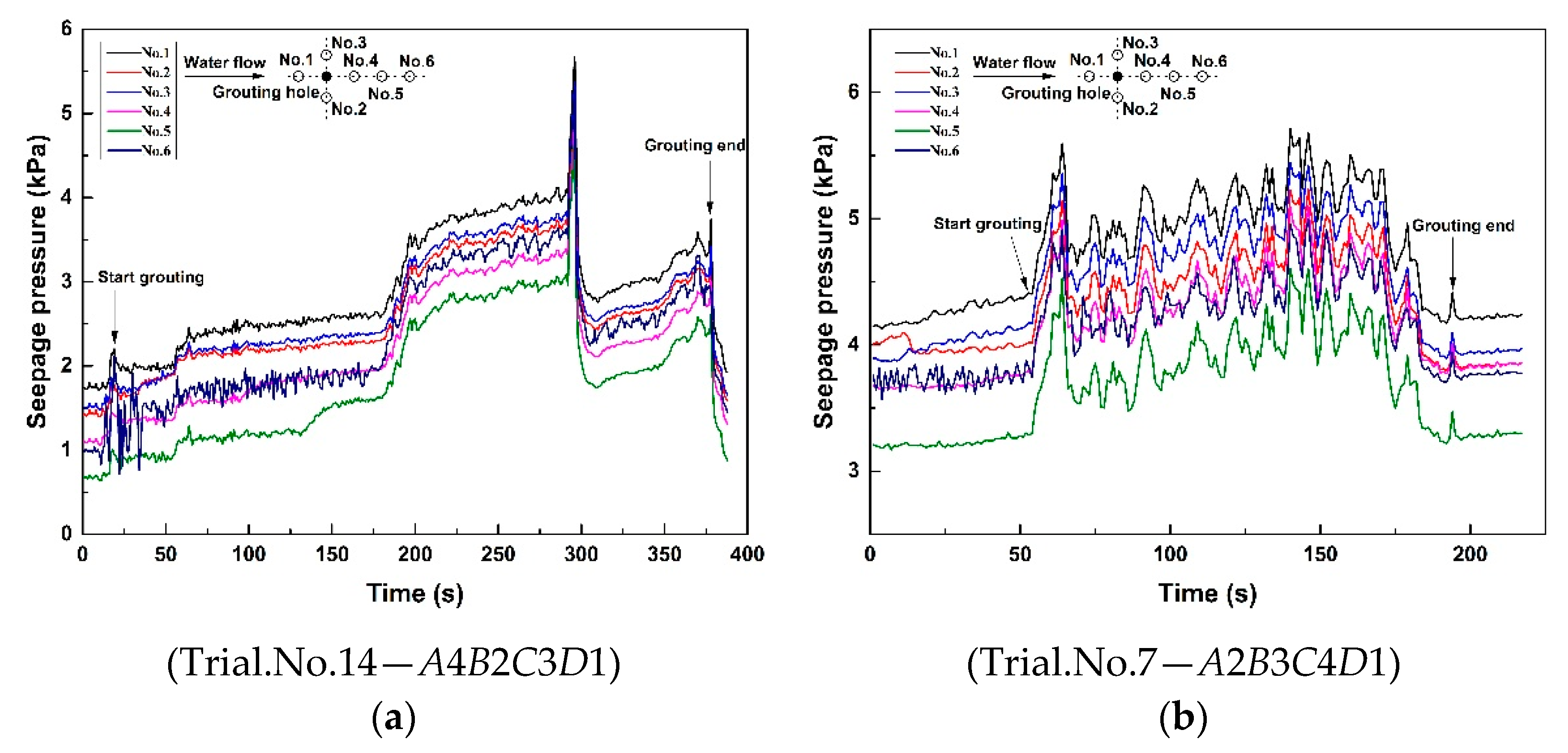 Applsci 09 02762 g009a 550