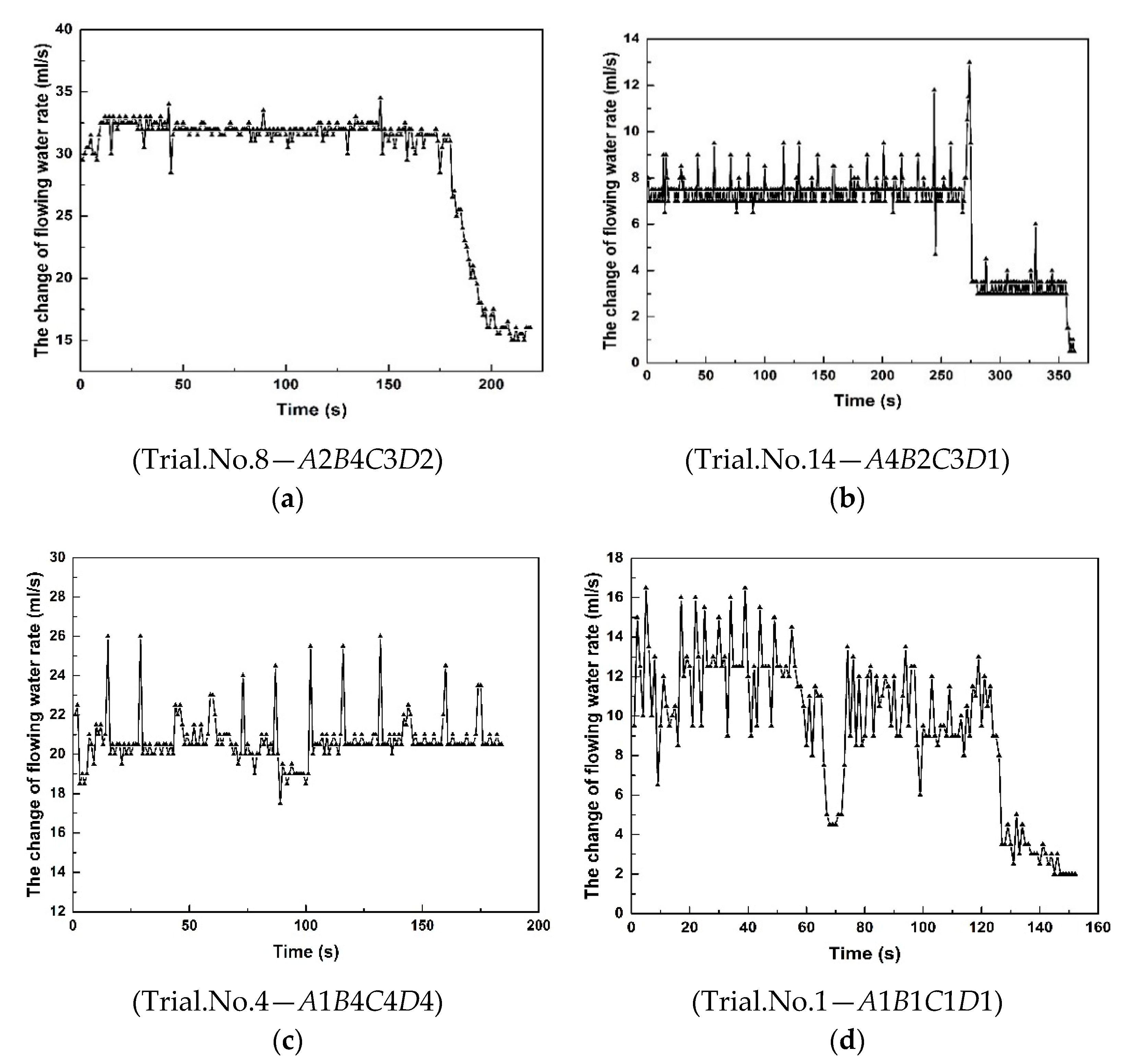 Applsci 09 02762 g010 550
