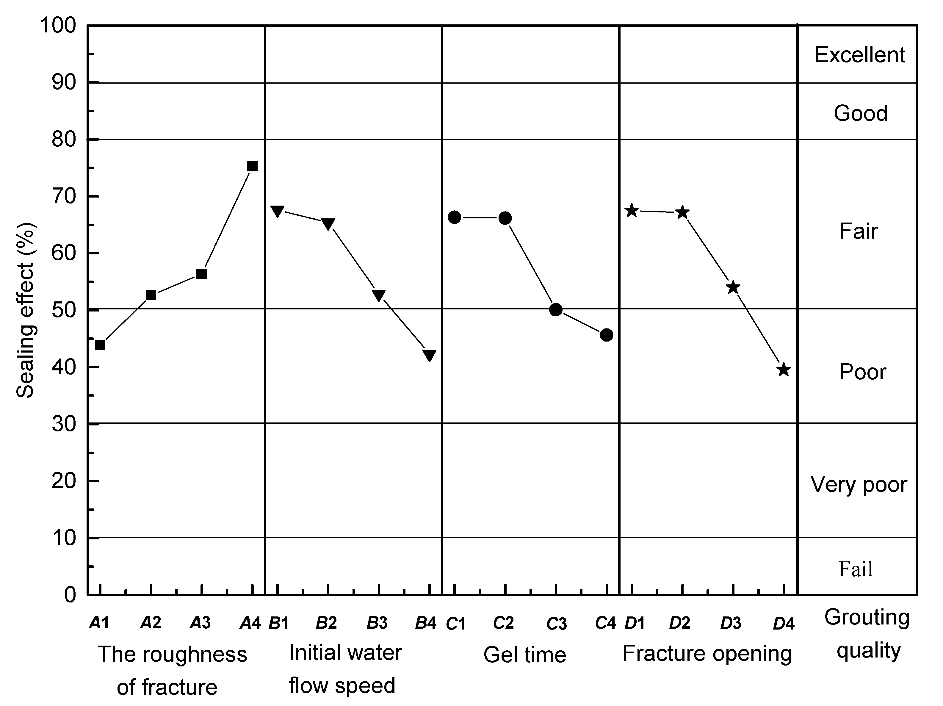 Applsci 09 02762 g011 550