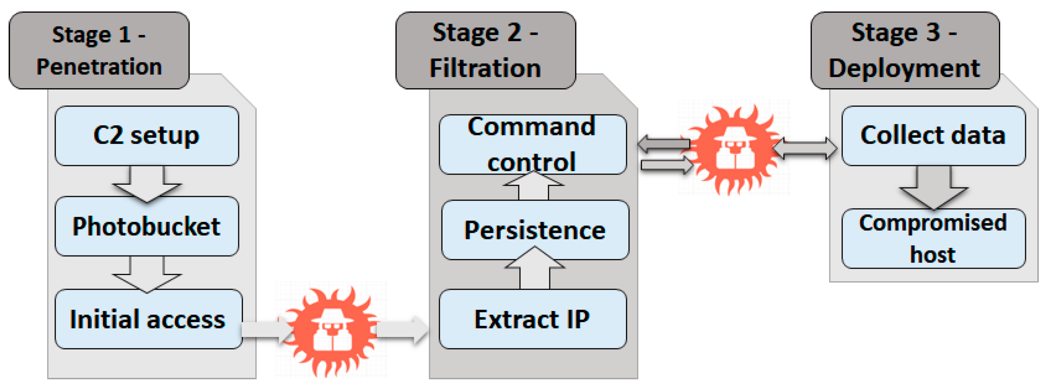 Applsci 09 02763 g003 Applsci 09 02763 g003