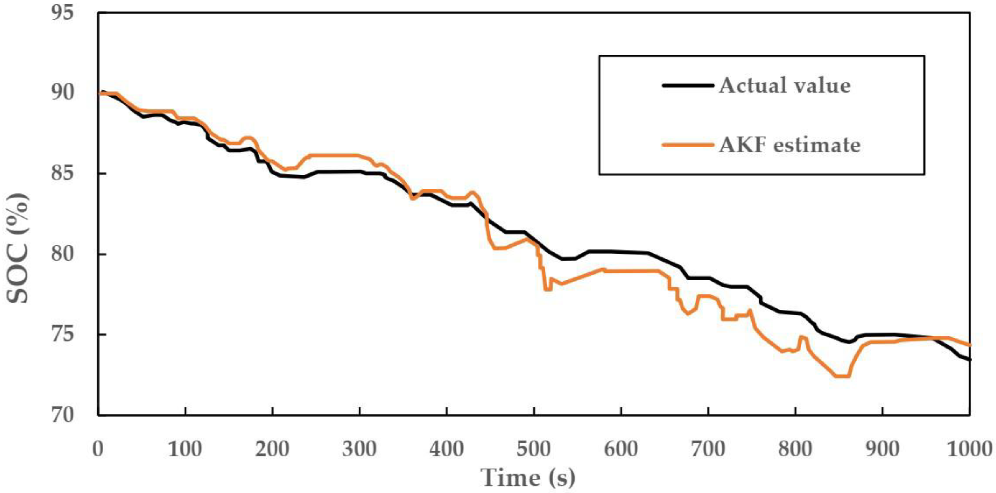 Applsci 09 02765 g007