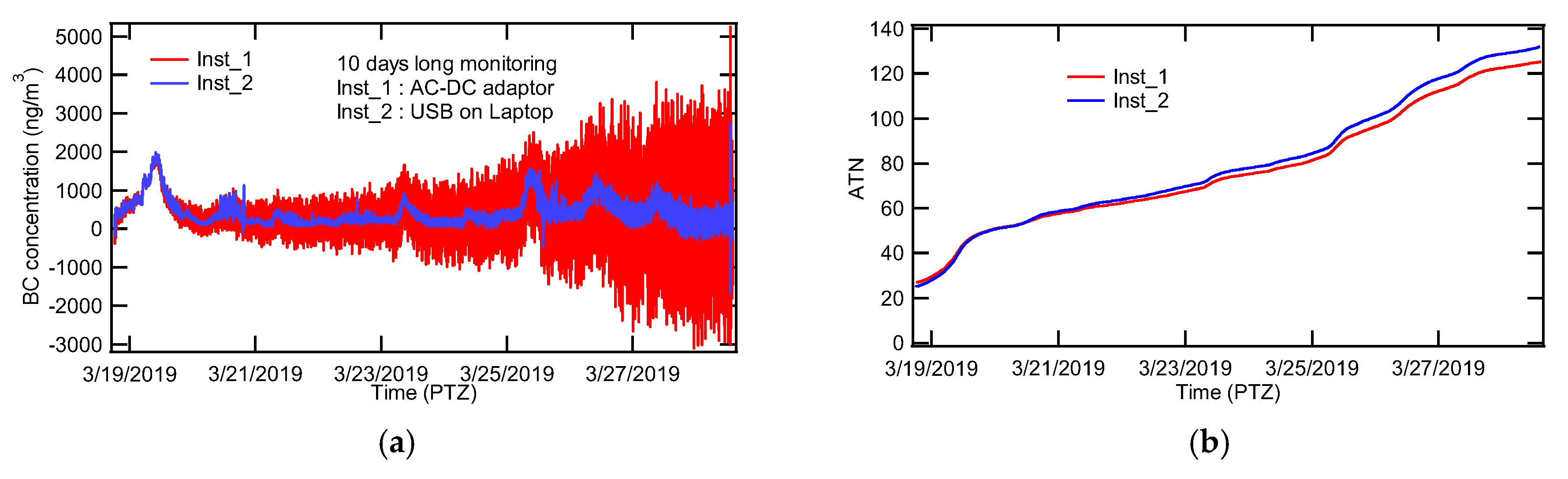 Applsci 09 02766 g005
