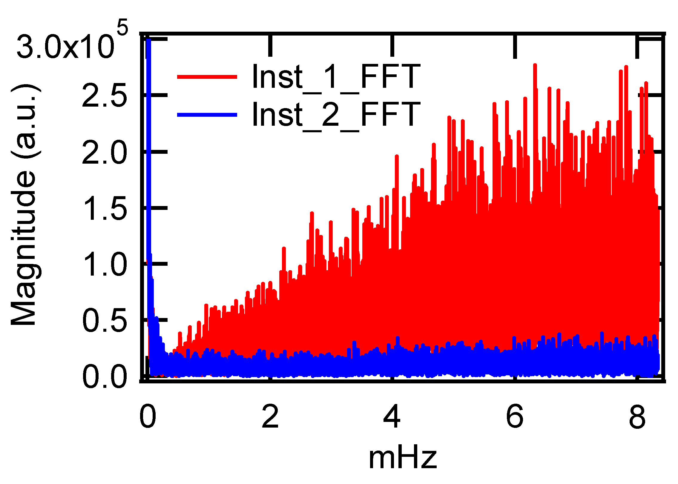 Applsci 09 02766 g007