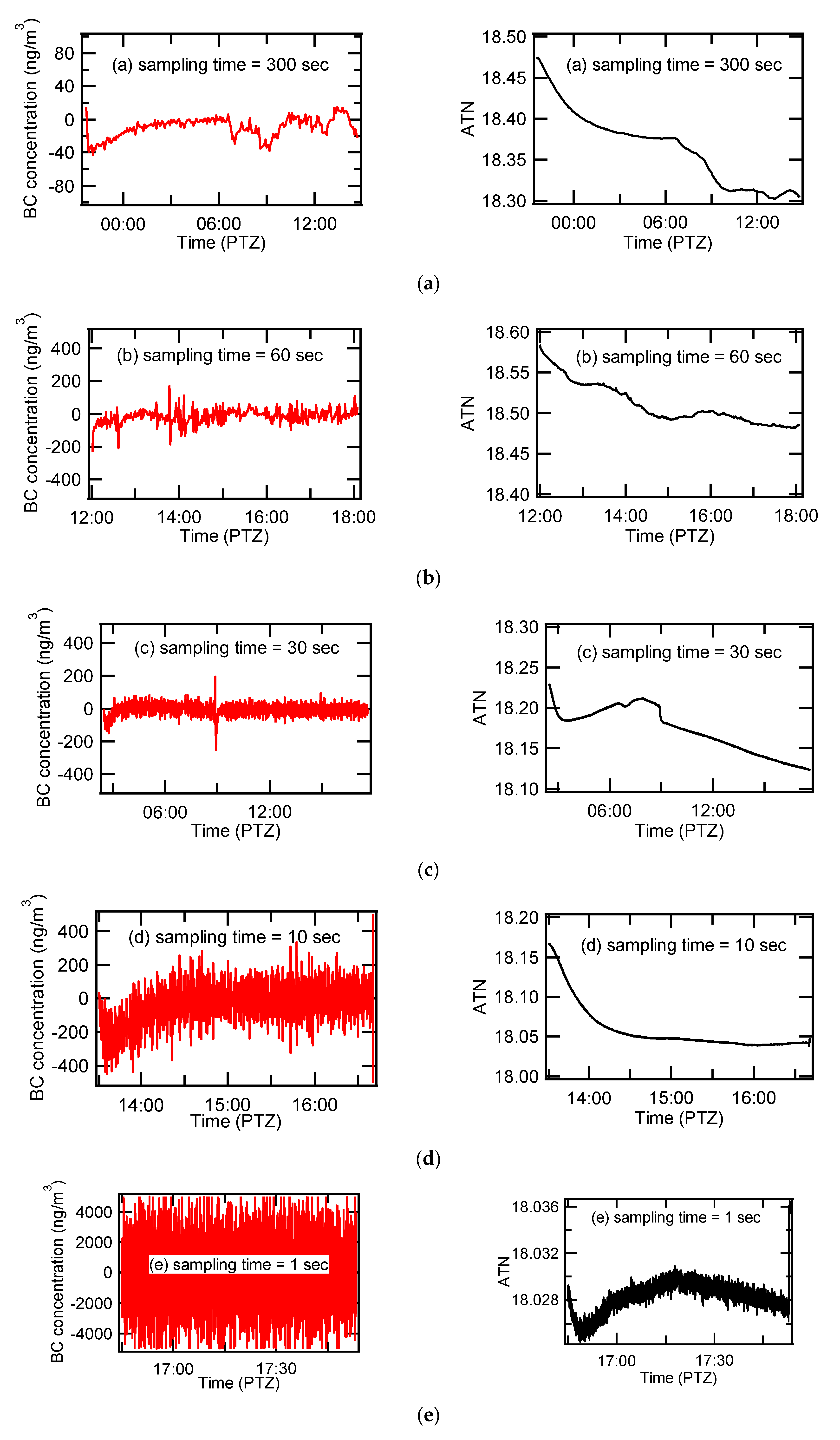 Applsci 09 02766 g010