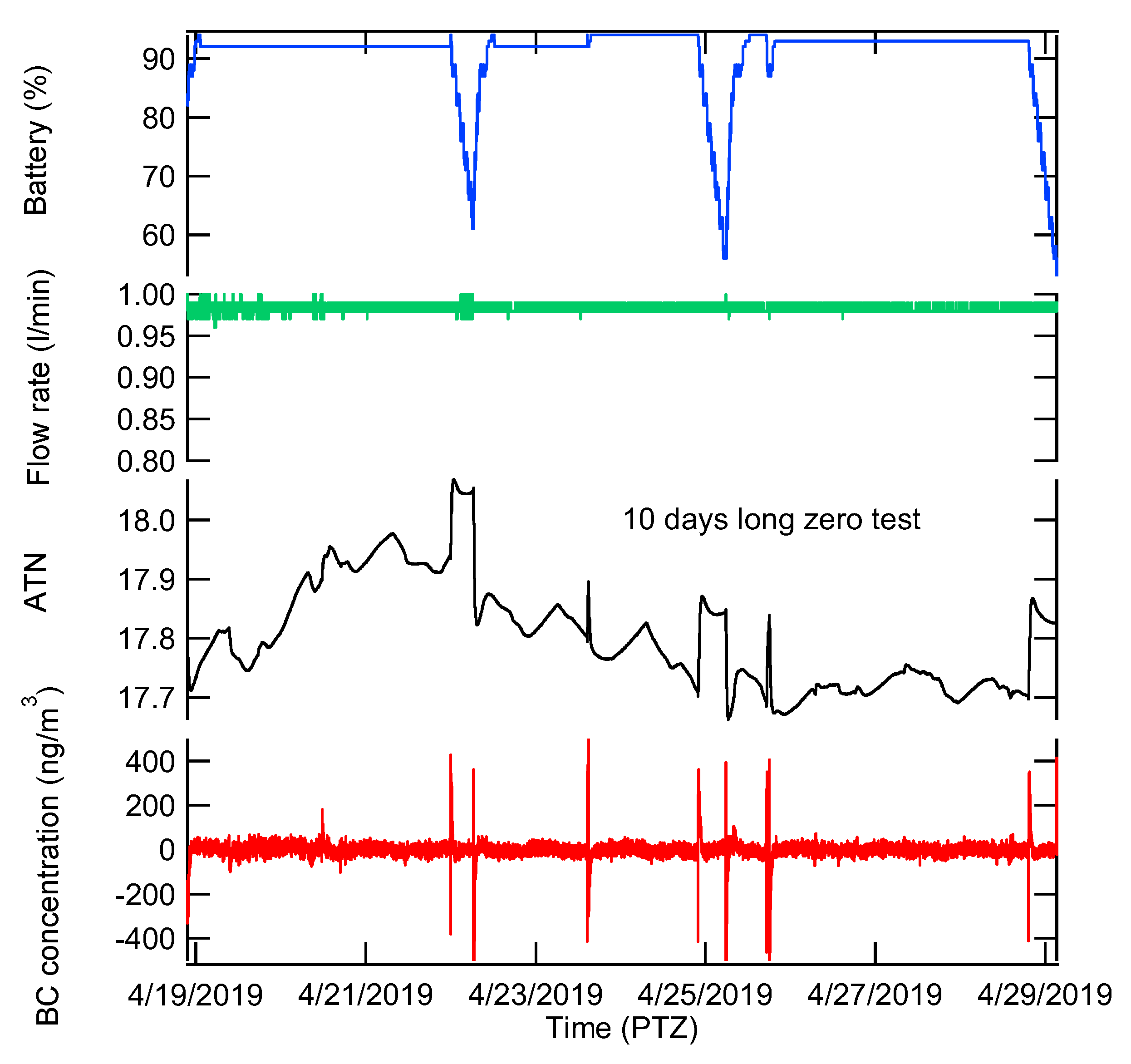 Applsci 09 02766 g011