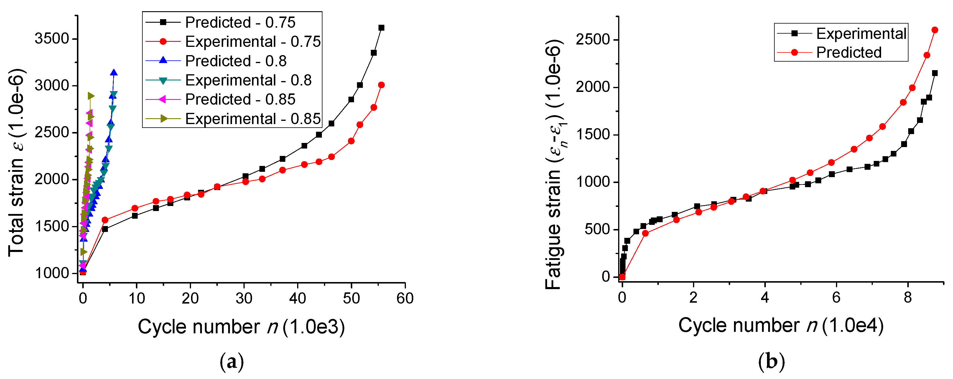 Applsci 09 02768 g009