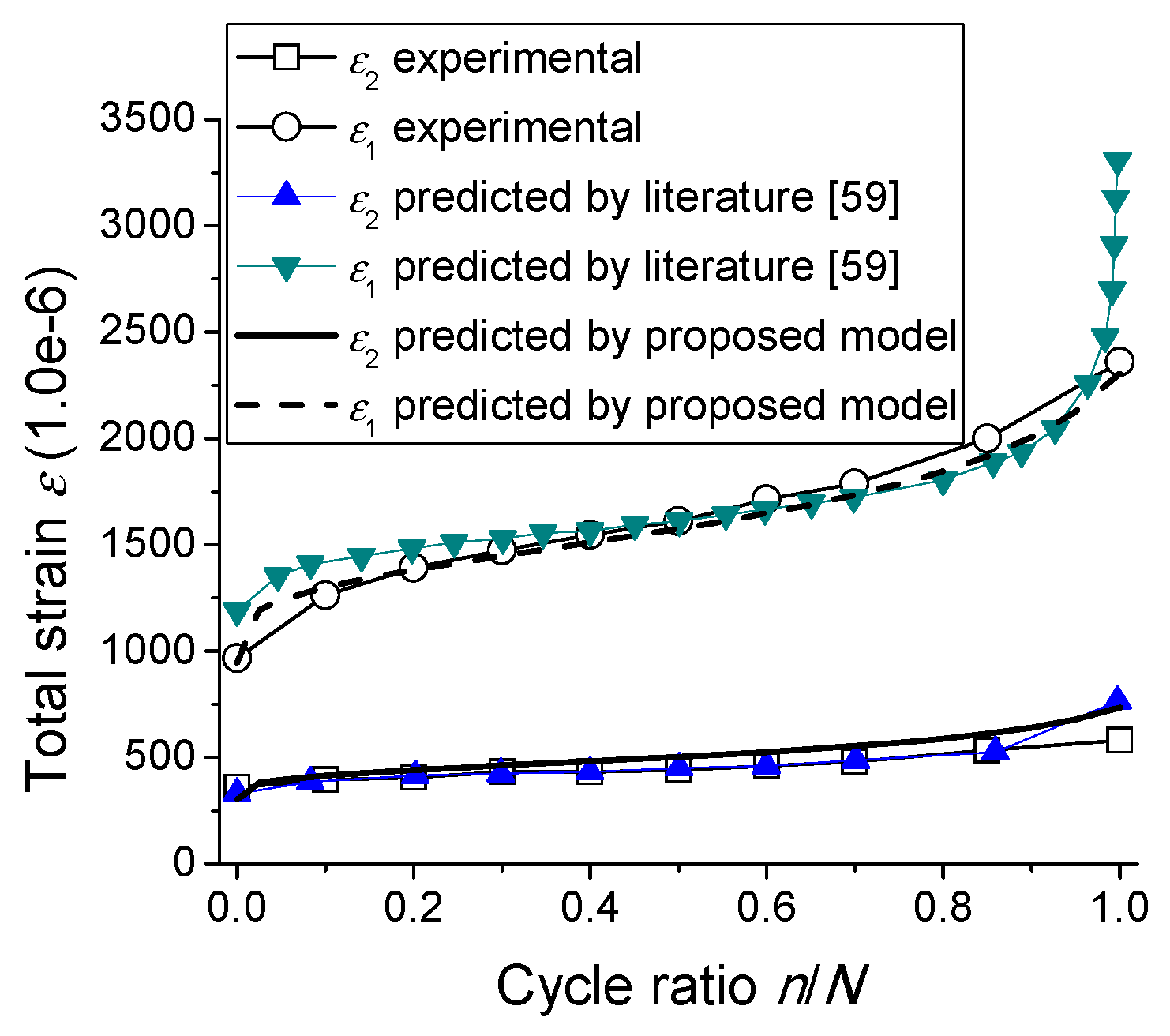 Applsci 09 02768 g010