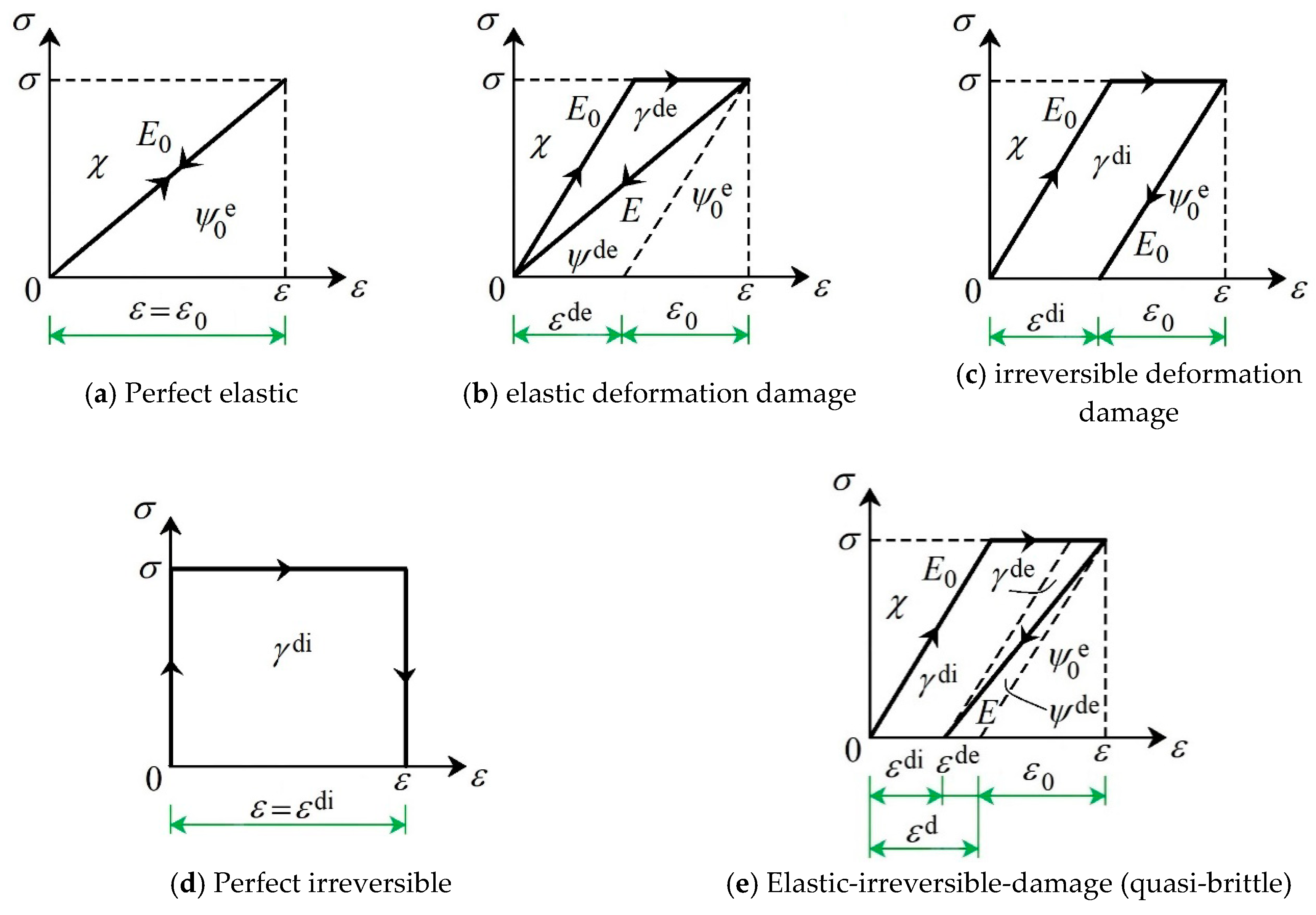 Applsci 09 02768 g0a1