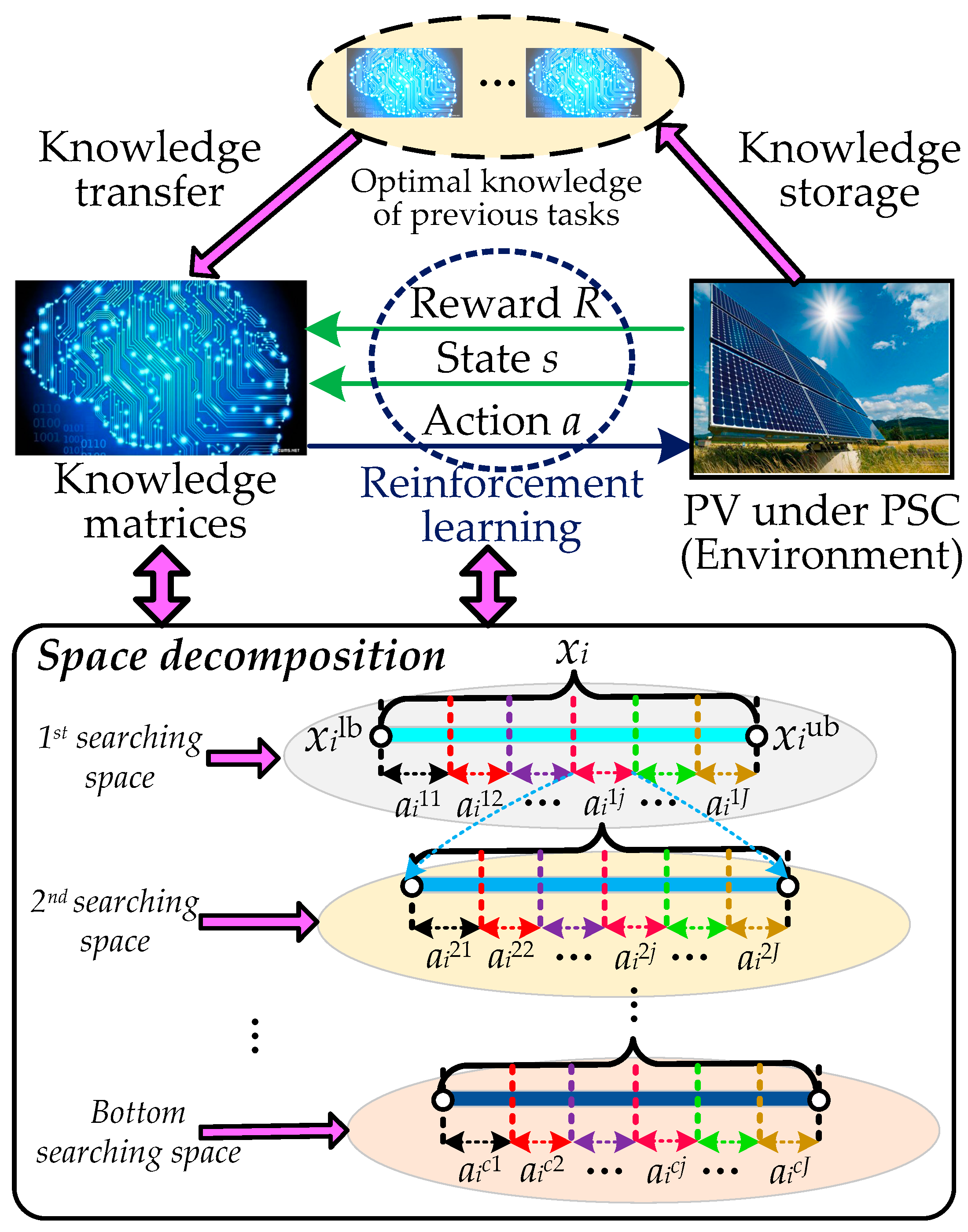 Applsci 09 02769 g002 Applsci 09 02769 g002