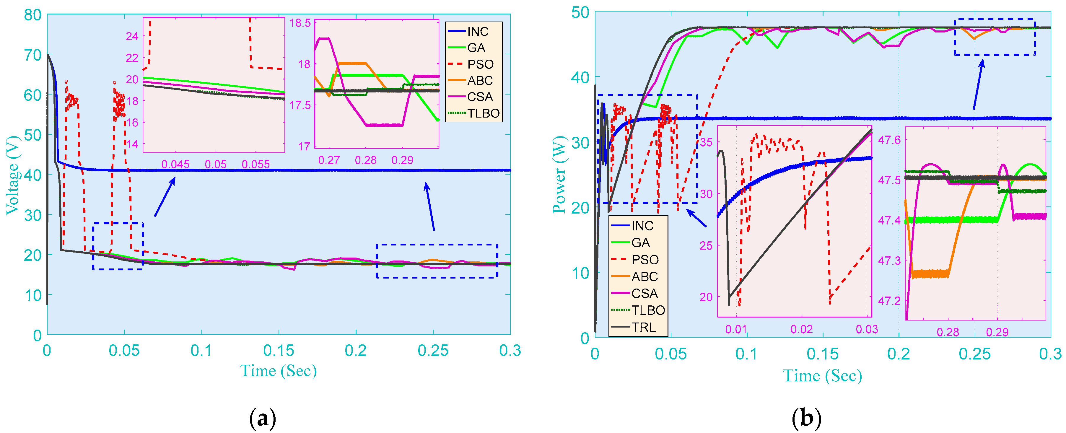 Applsci 09 02769 g005 Applsci 09 02769 g005
