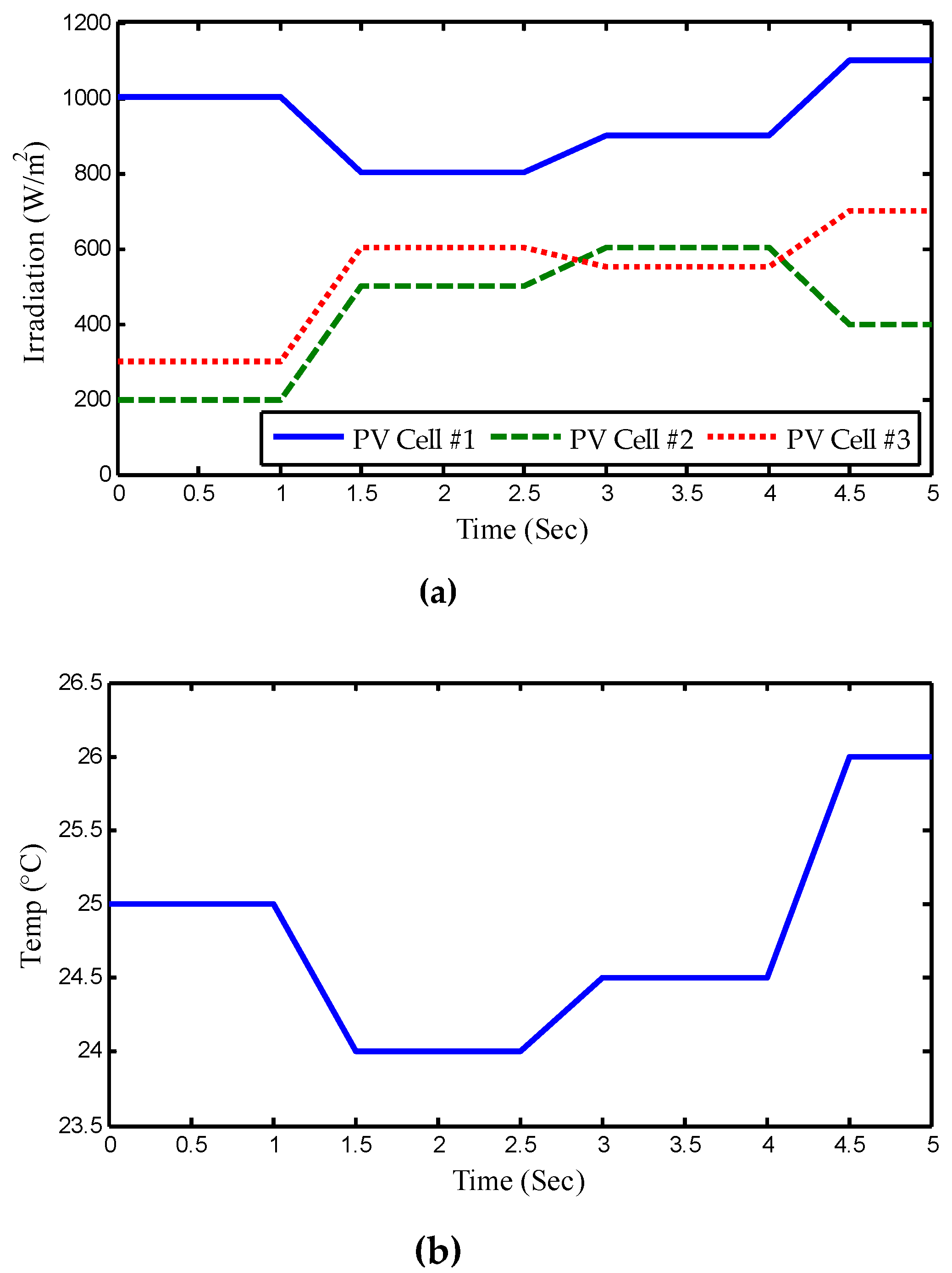 Applsci 09 02769 g008 Applsci 09 02769 g008