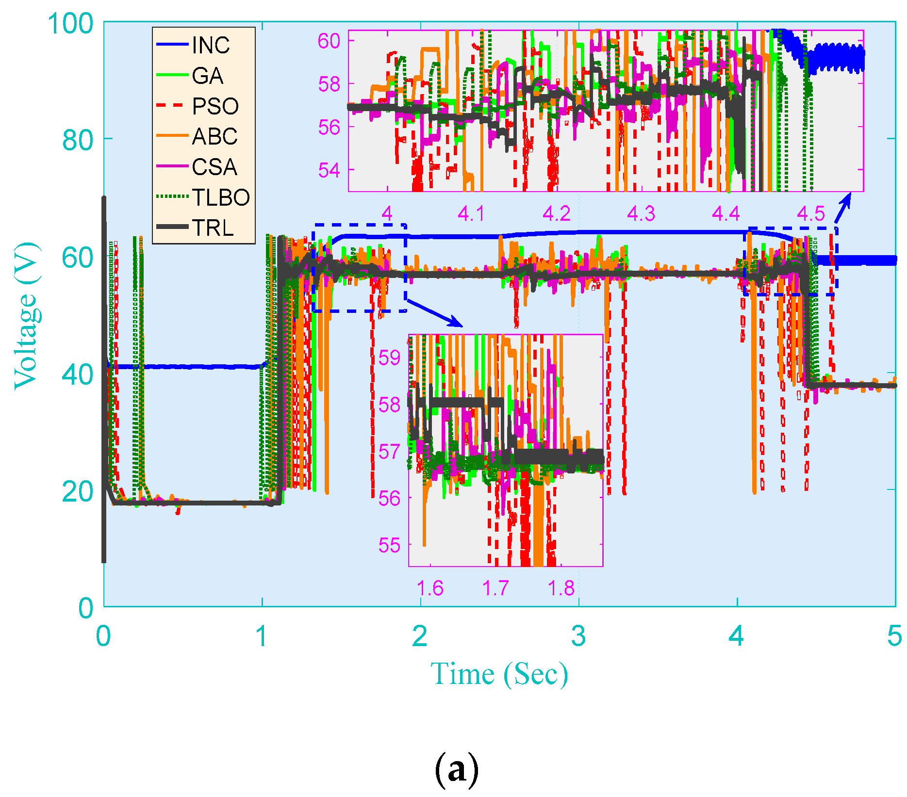 Applsci 09 02769 g009a Applsci 09 02769 g009a