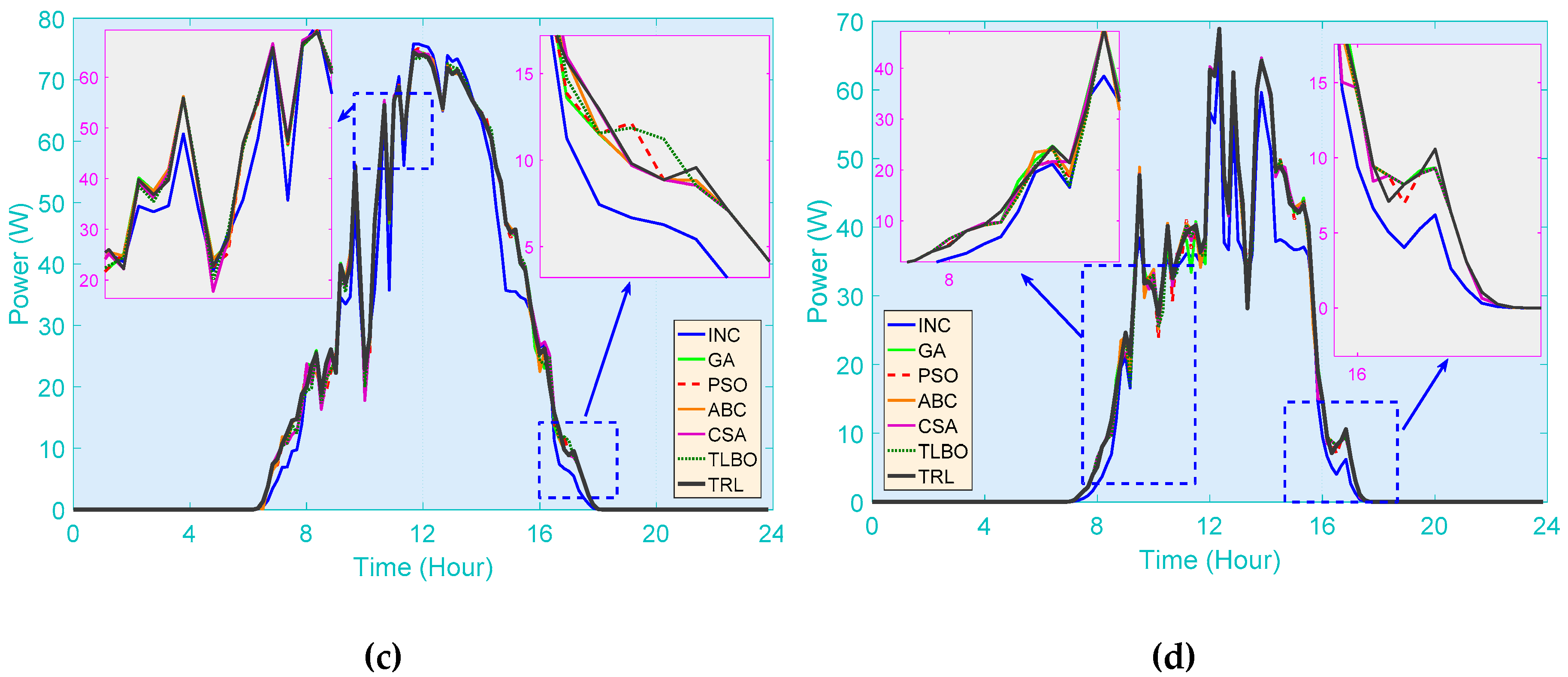 Applsci 09 02769 g012b Applsci 09 02769 g012b
