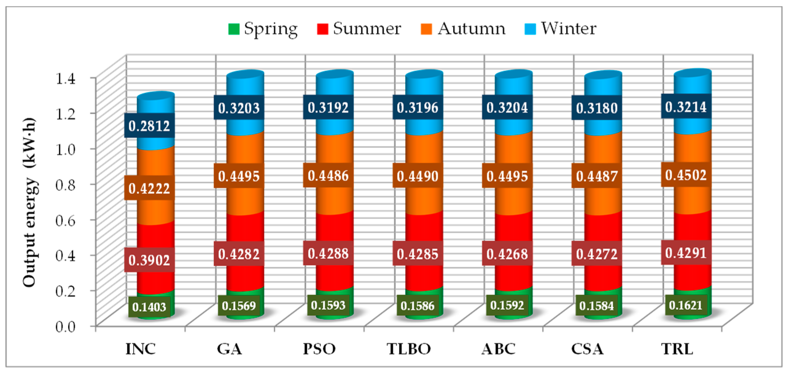 Applsci 09 02769 g013 Applsci 09 02769 g013