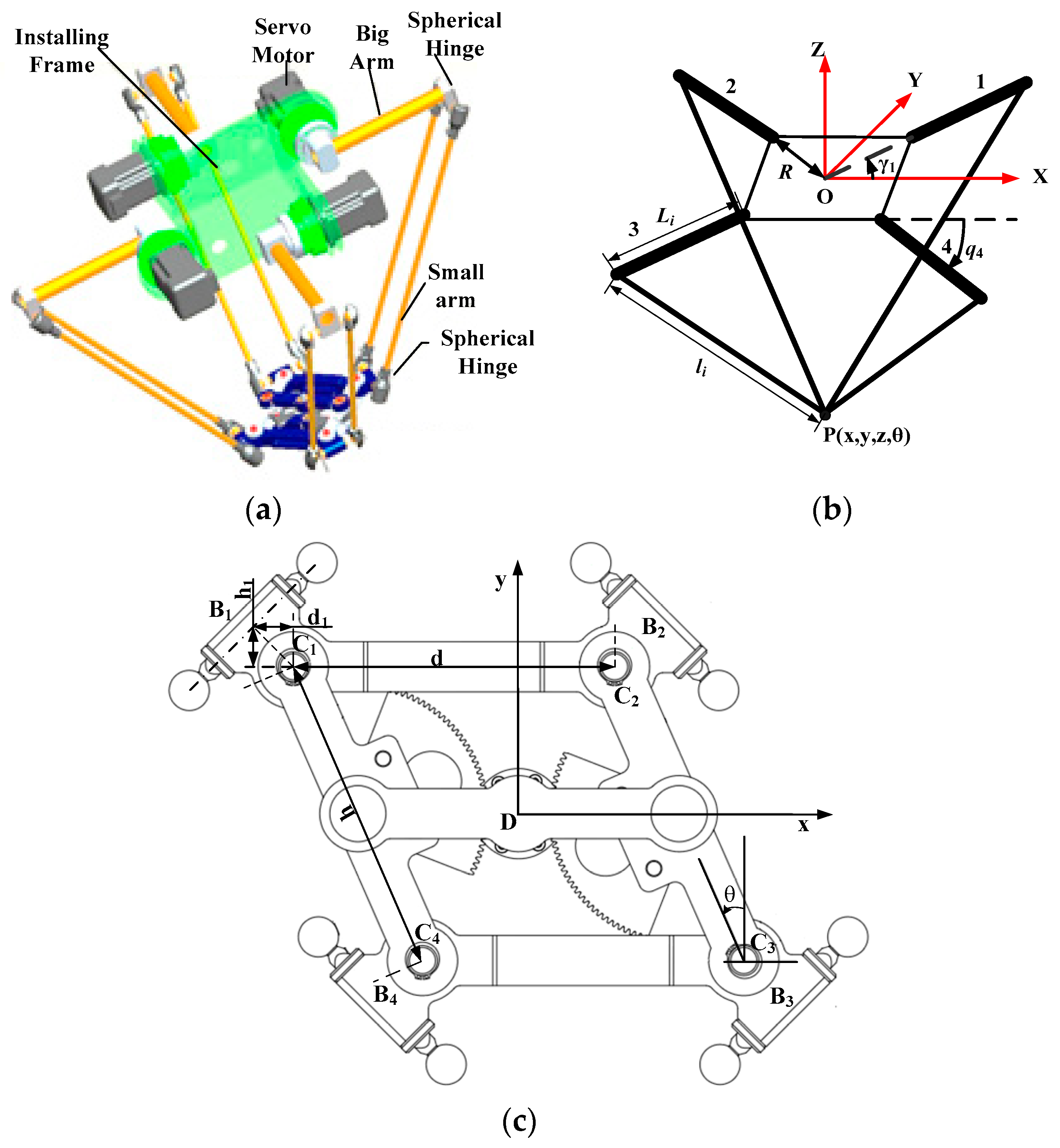 Applsci 09 02770 g002