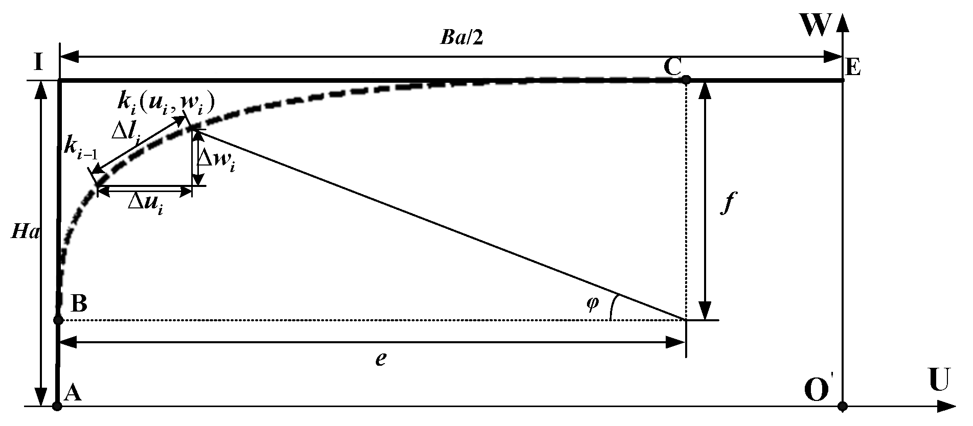 Applsci 09 02770 g003