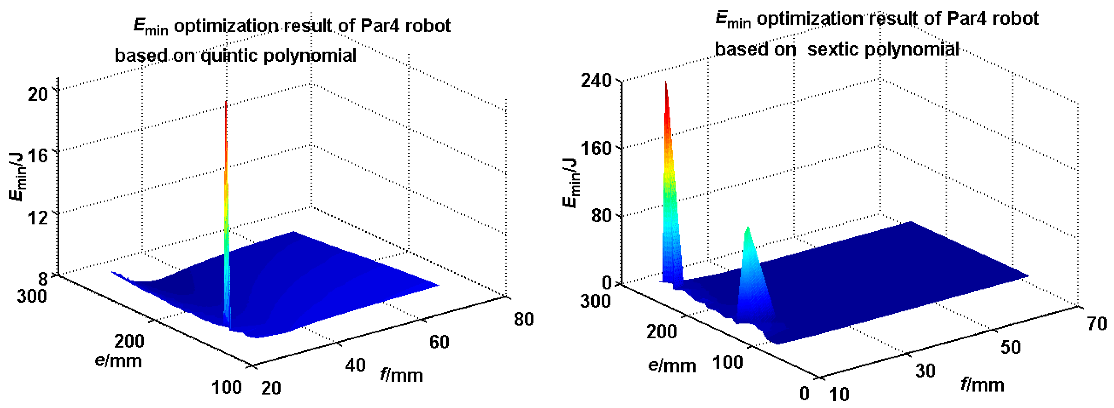 Applsci 09 02770 g007
