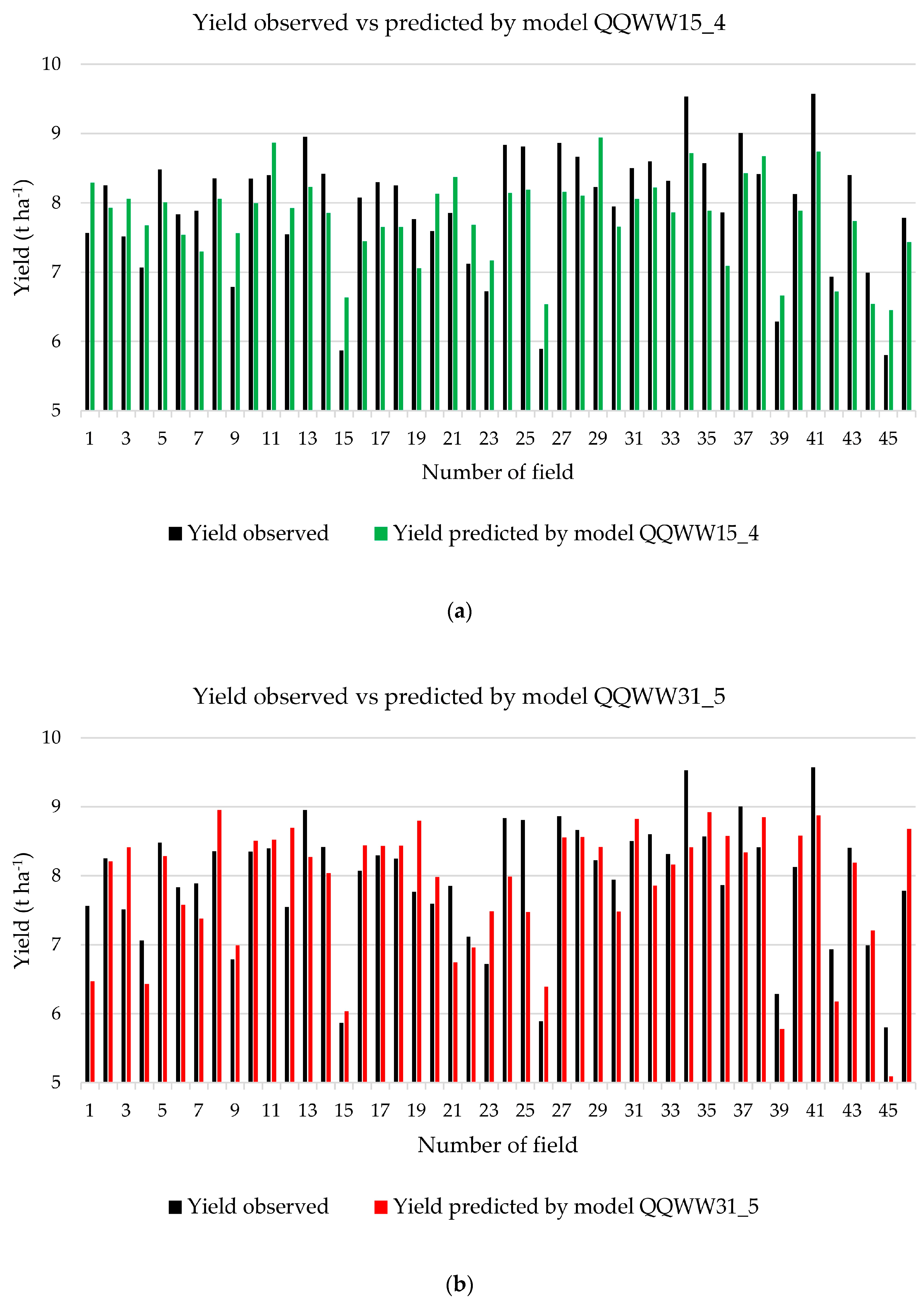 Applsci 09 02773 g003a Applsci 09 02773 g003a