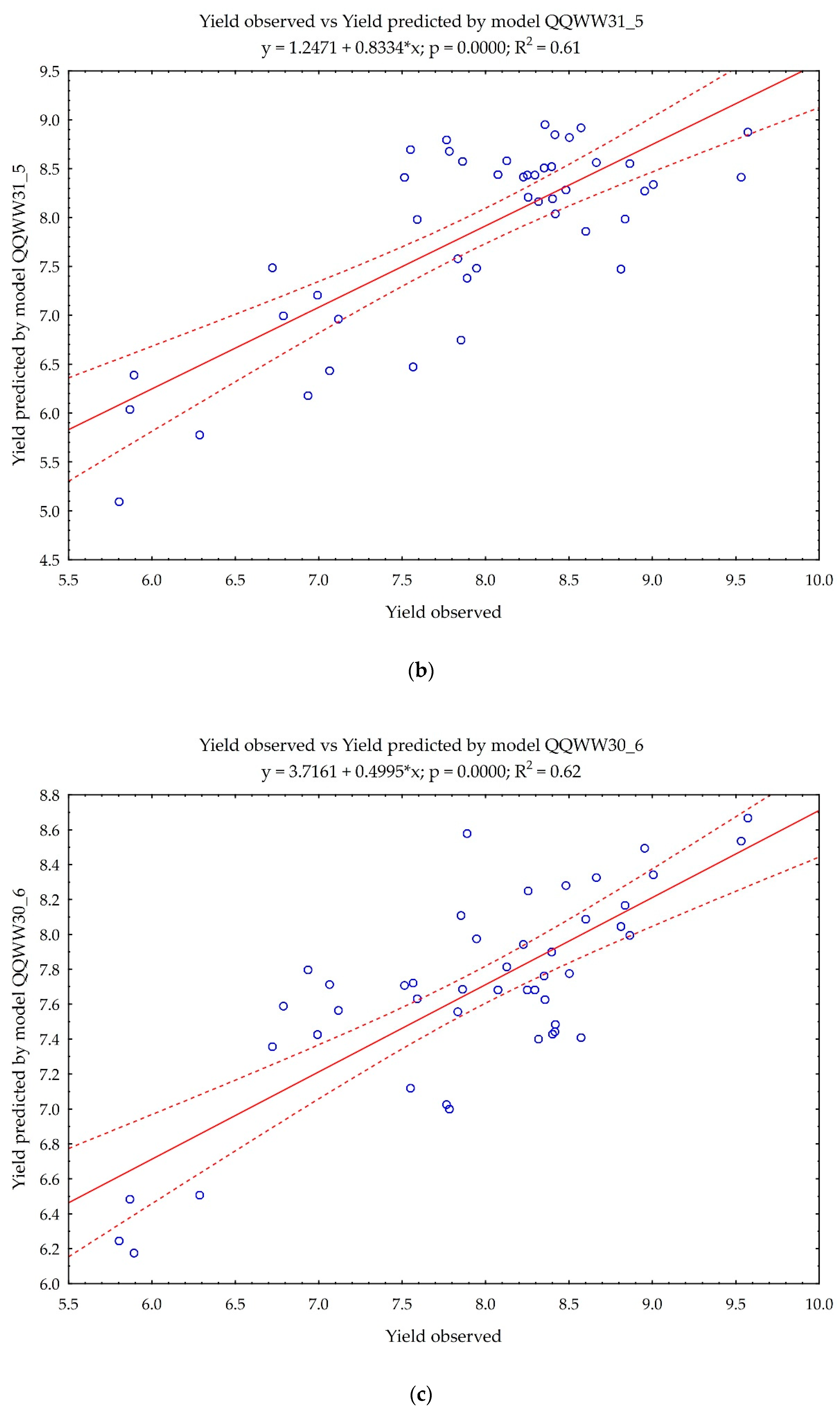 Applsci 09 02773 g004b Applsci 09 02773 g004b