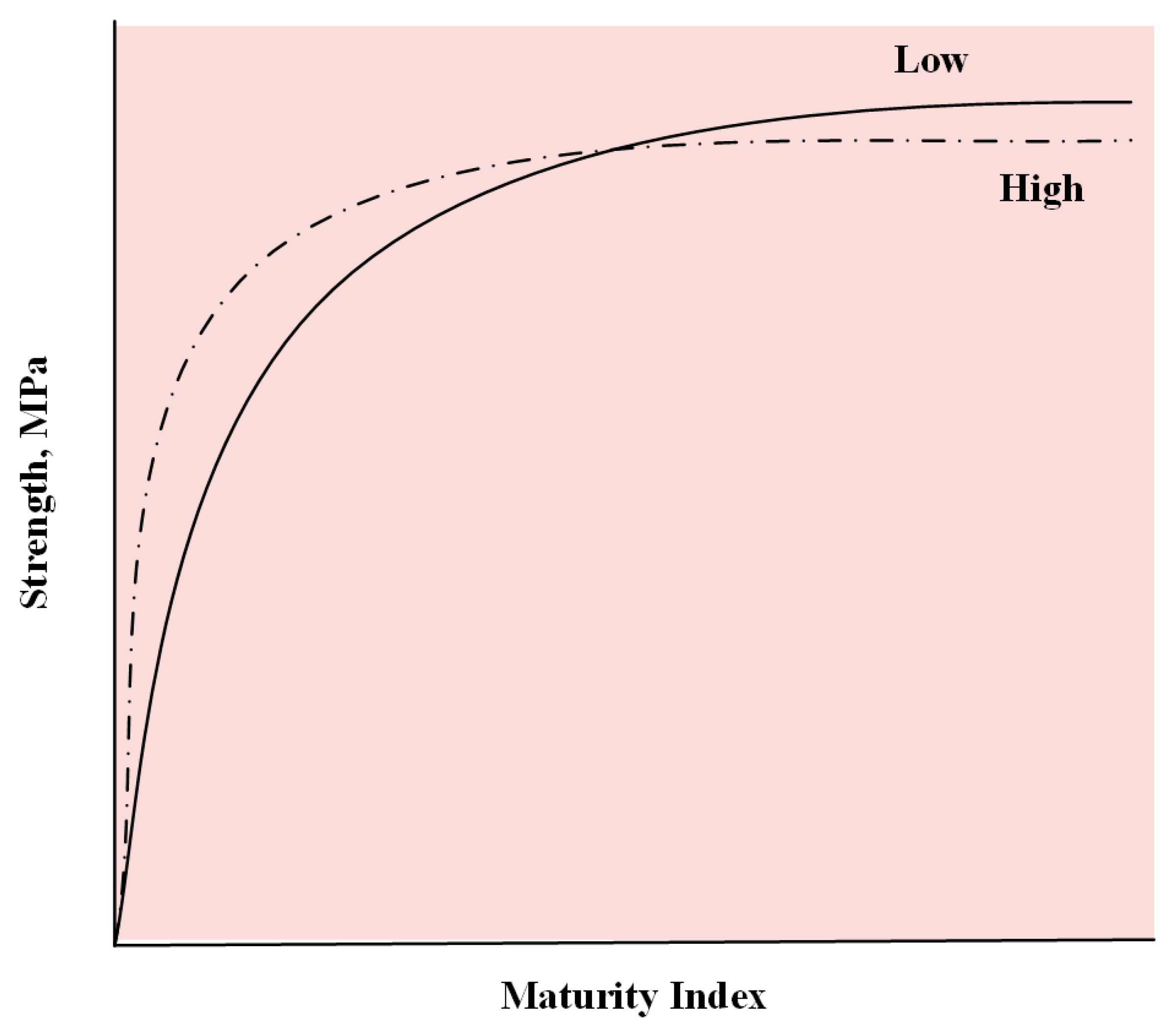 Applsci 09 02776 g001