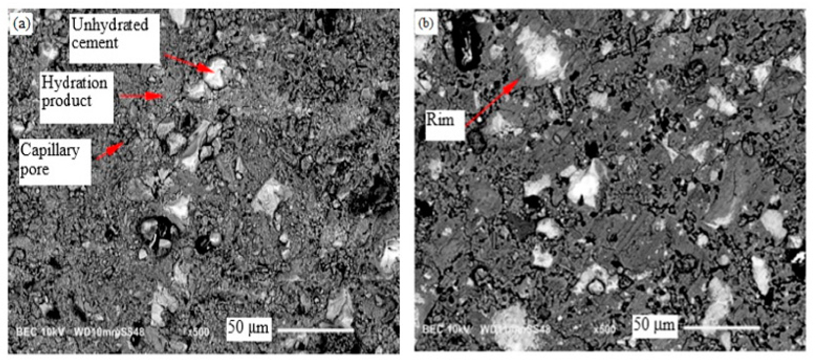 Applsci 09 02776 g003